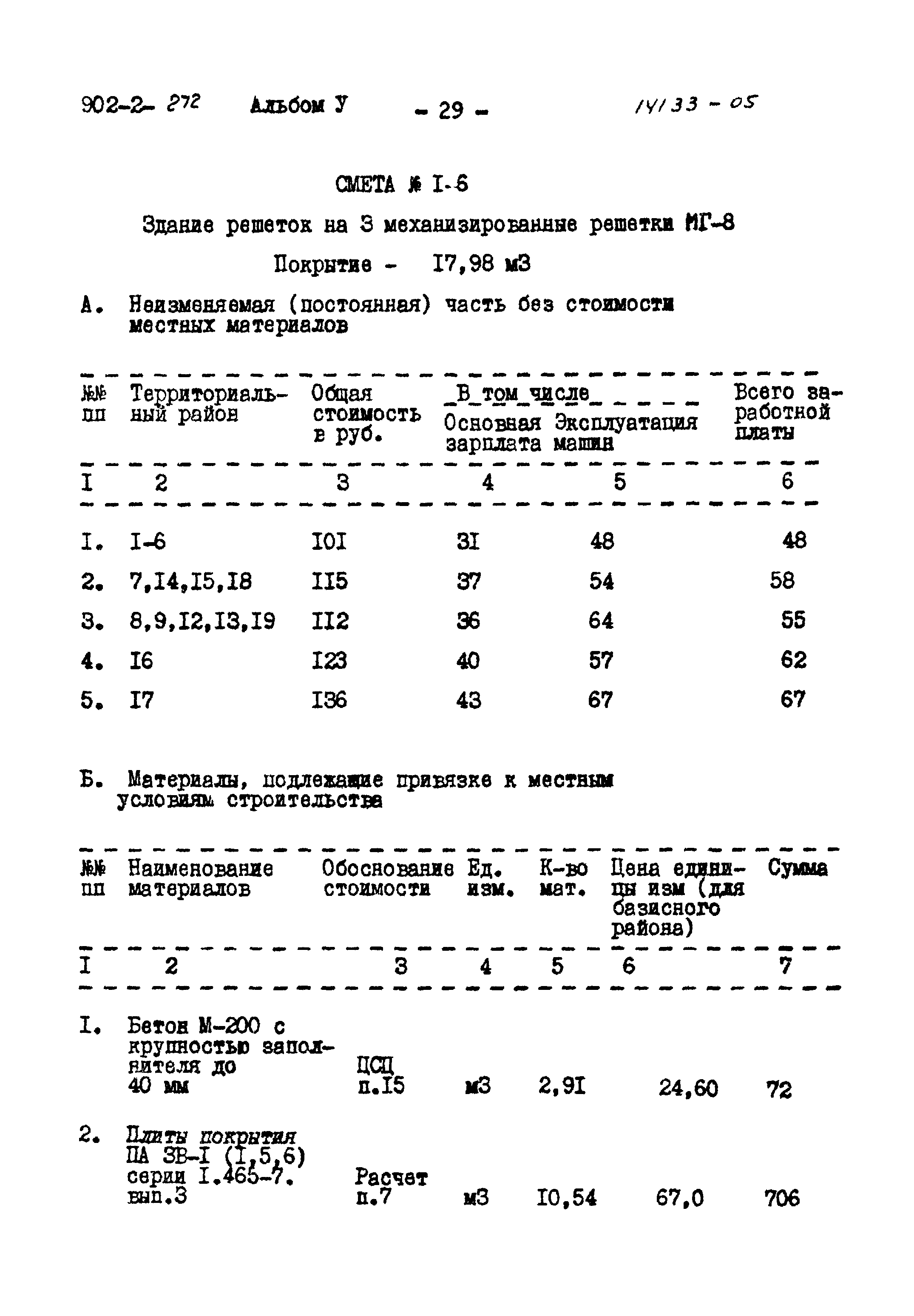 Типовой проект 902-2-272