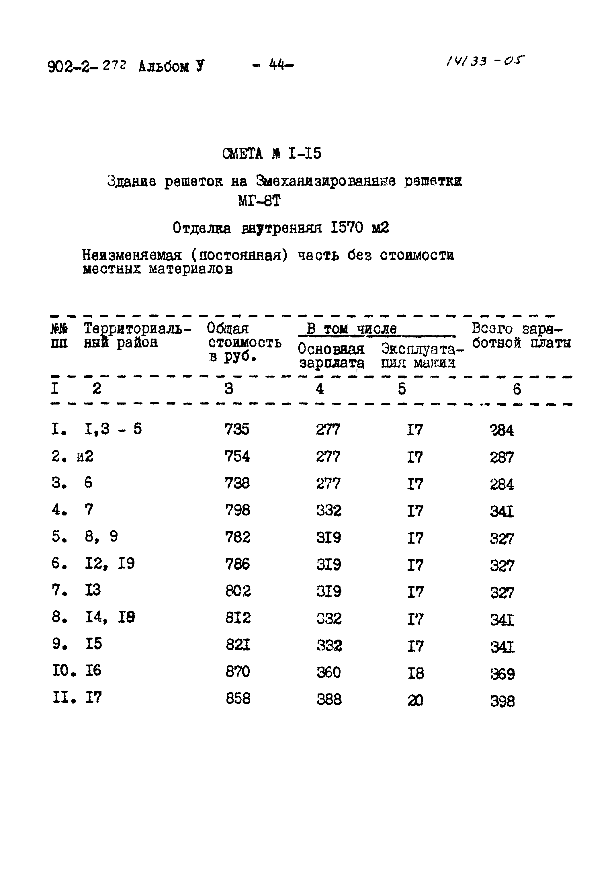 Типовой проект 902-2-272
