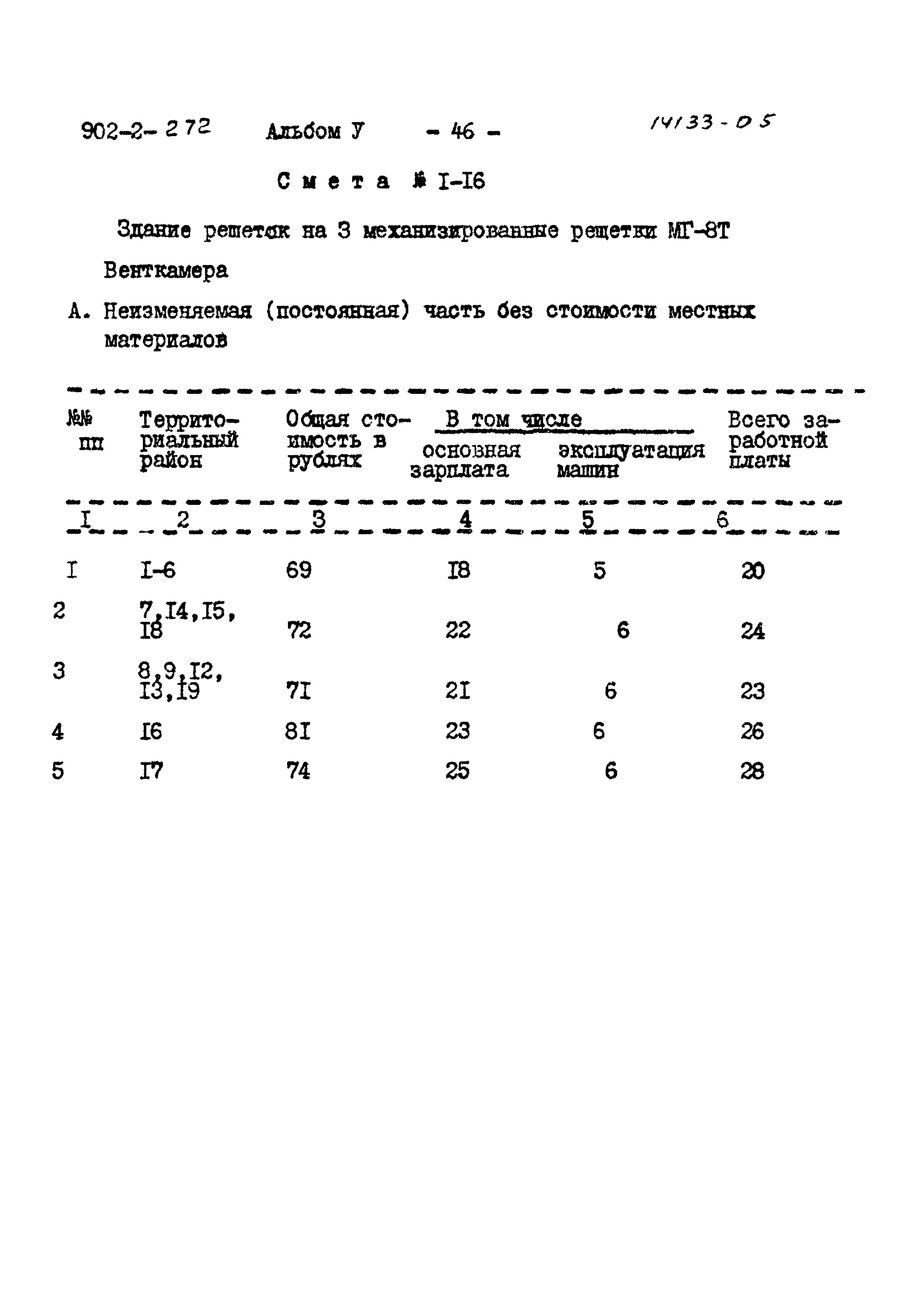 Типовой проект 902-2-272