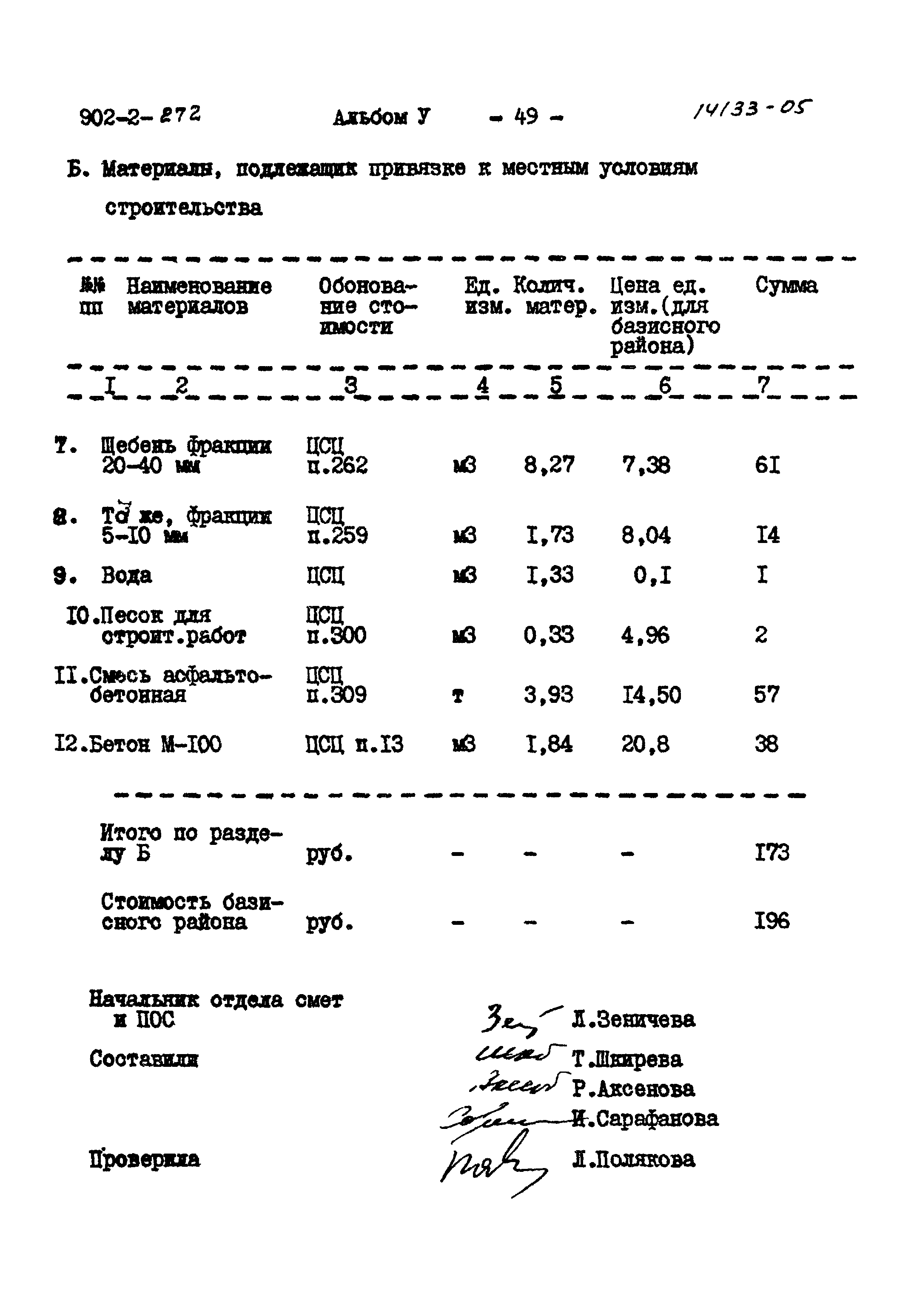 Типовой проект 902-2-272