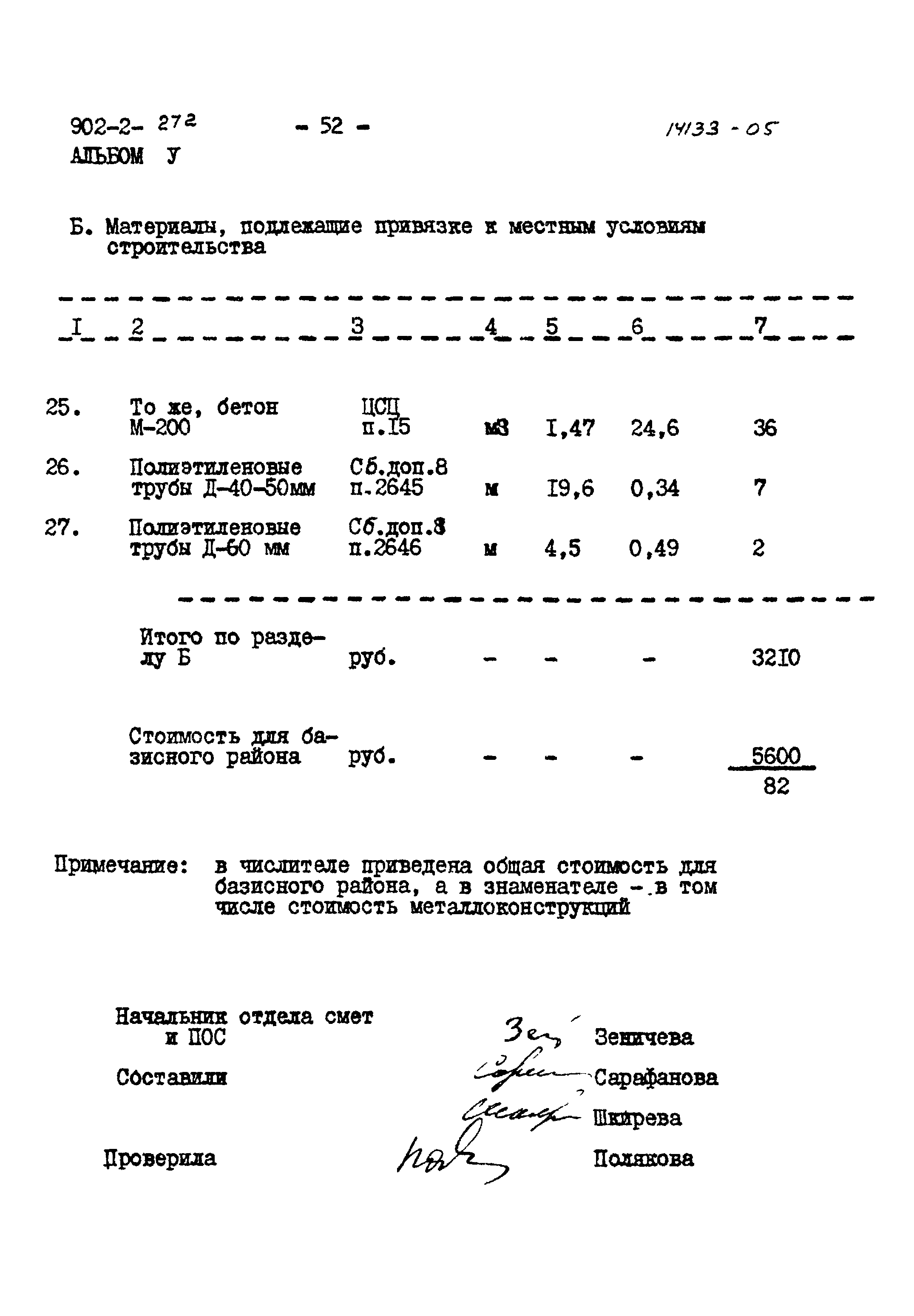 Типовой проект 902-2-272