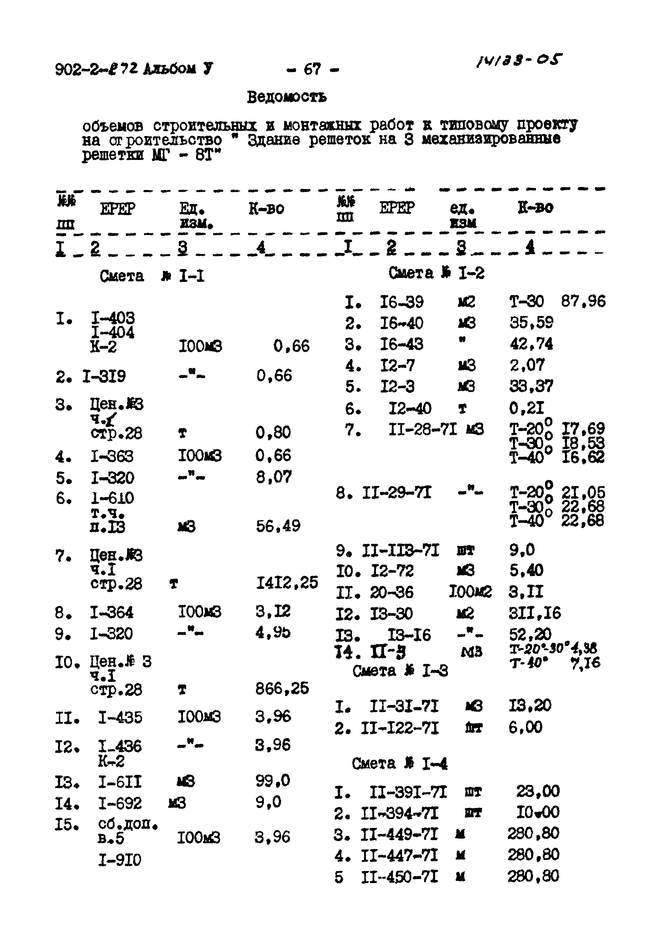 Типовой проект 902-2-272