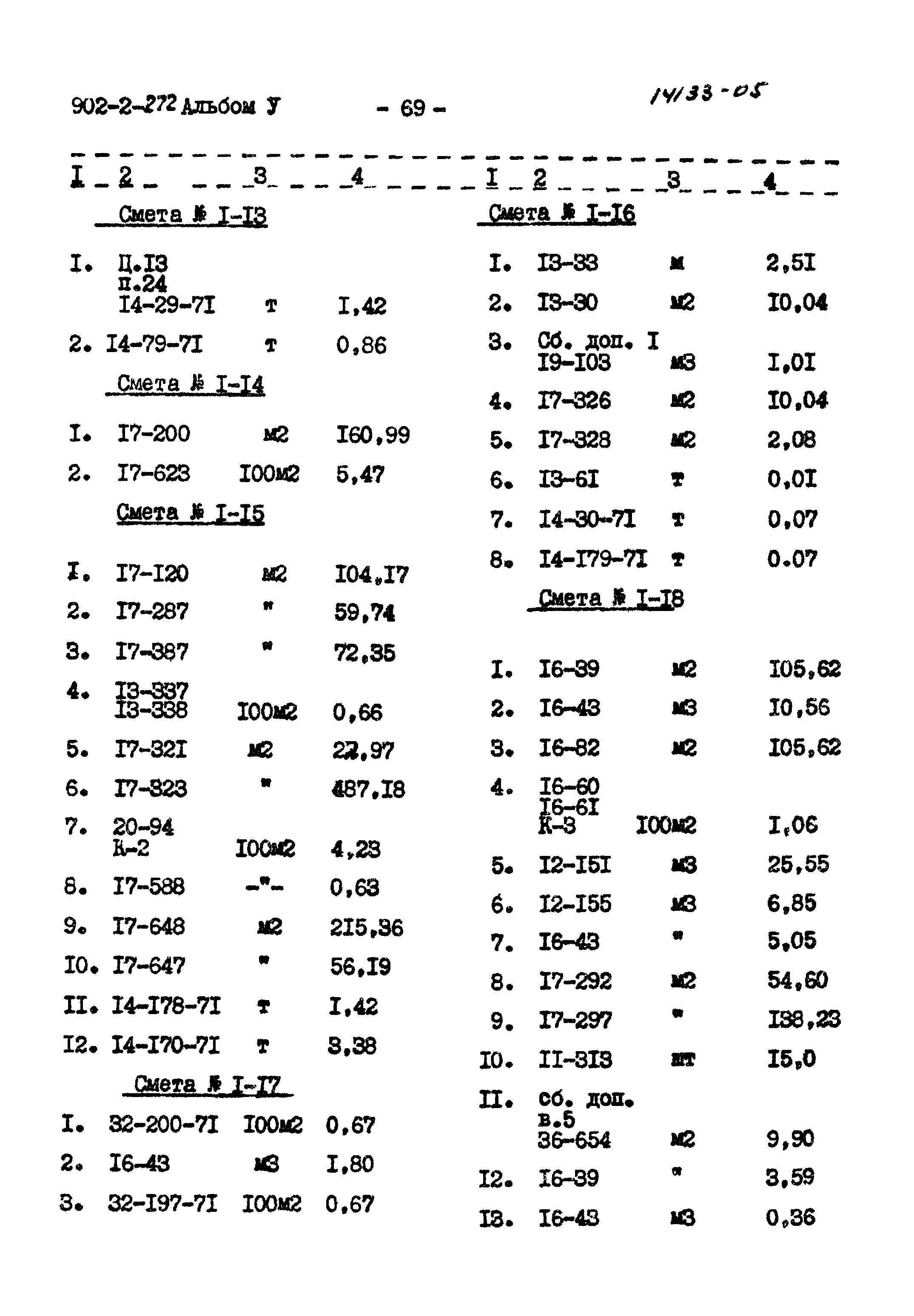 Типовой проект 902-2-272
