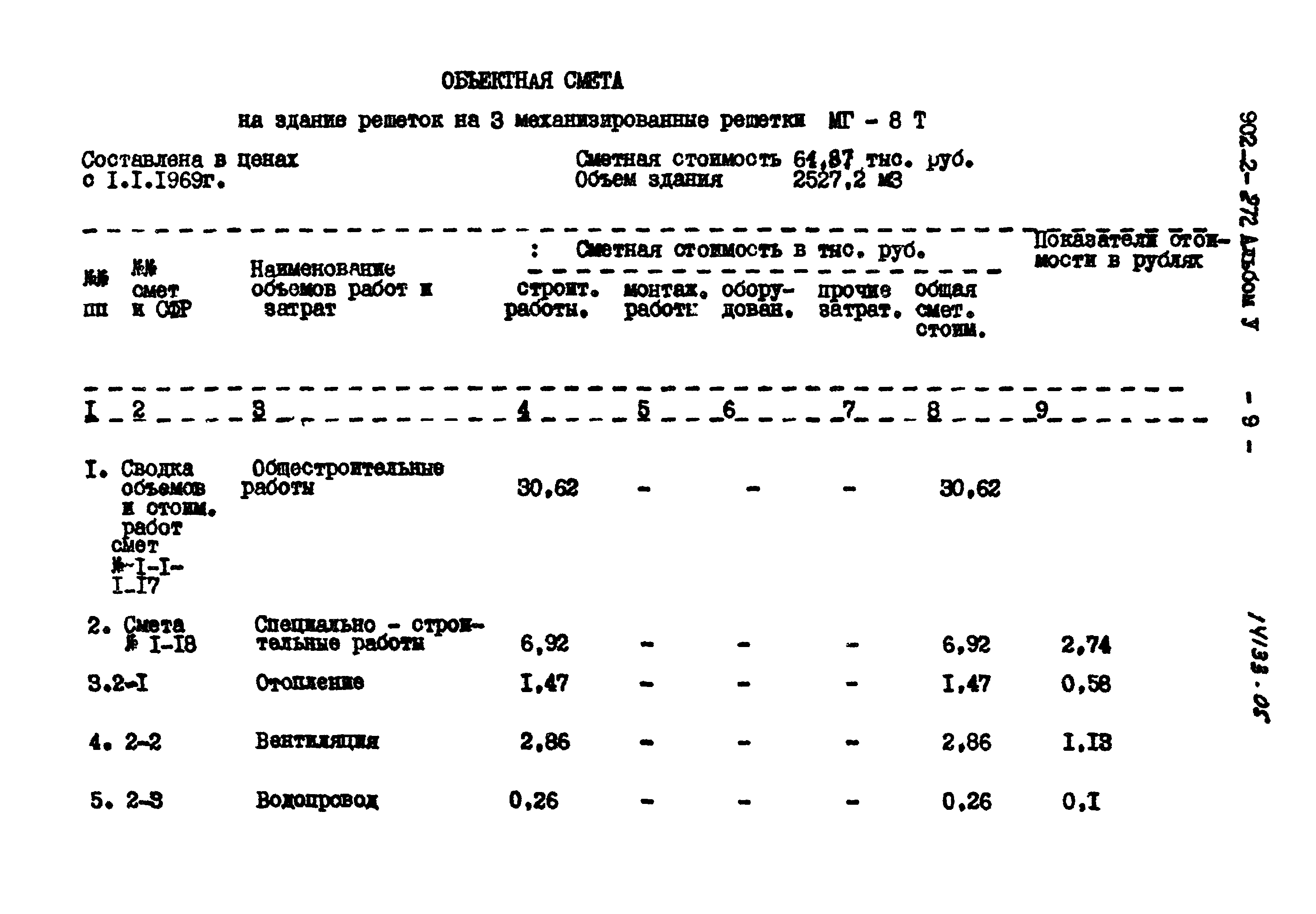 Типовой проект 902-2-272