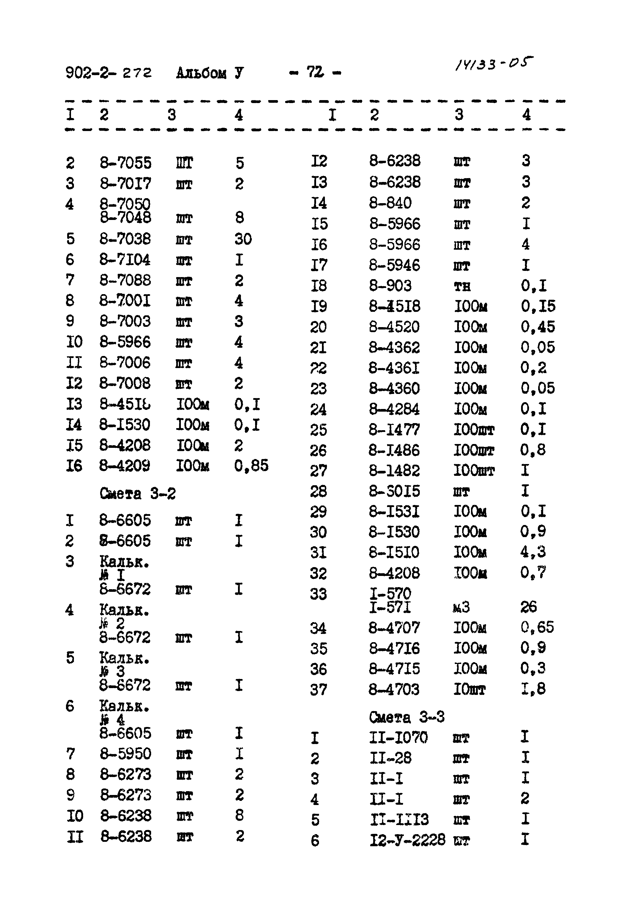 Типовой проект 902-2-272