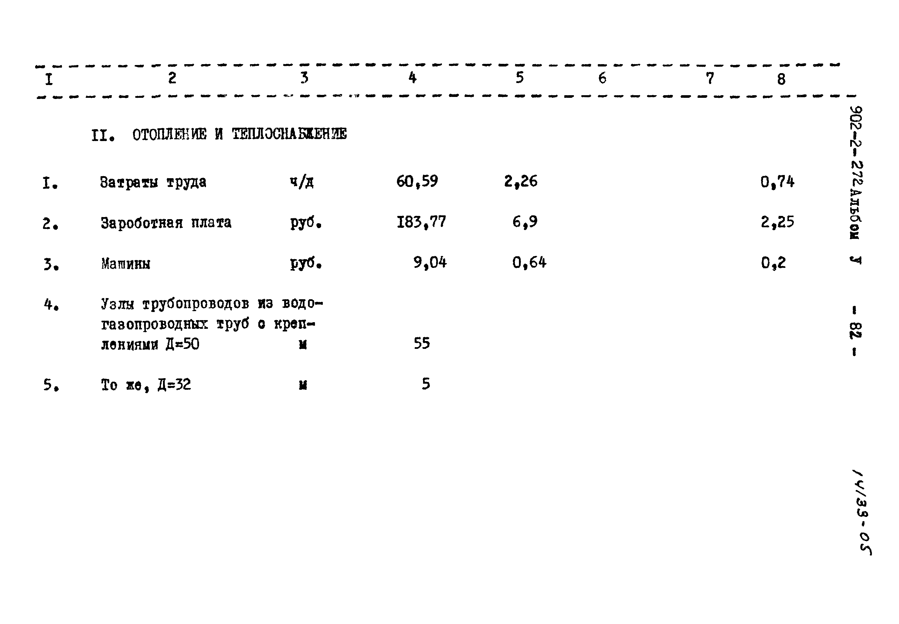 Типовой проект 902-2-272