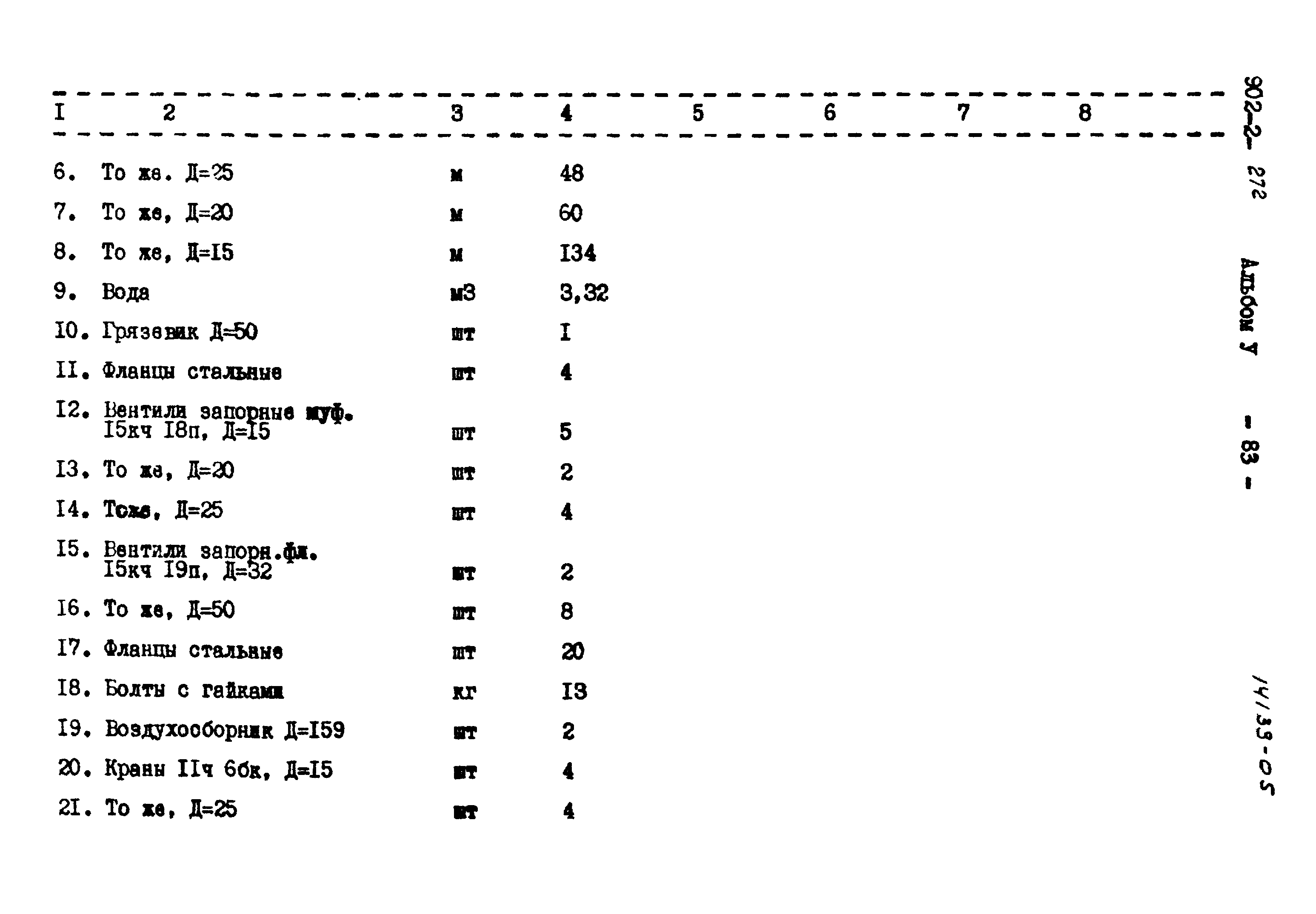 Типовой проект 902-2-272