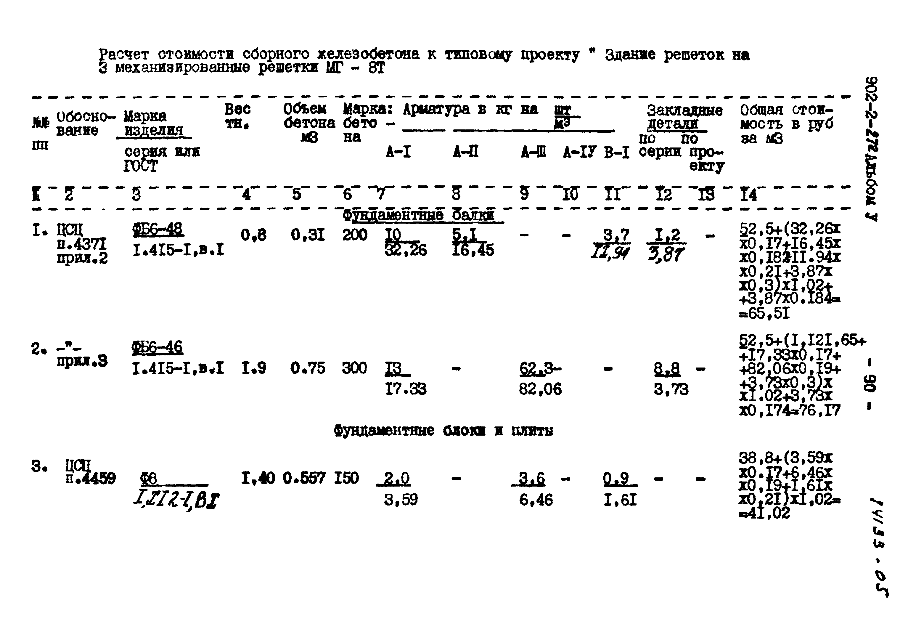 Типовой проект 902-2-272