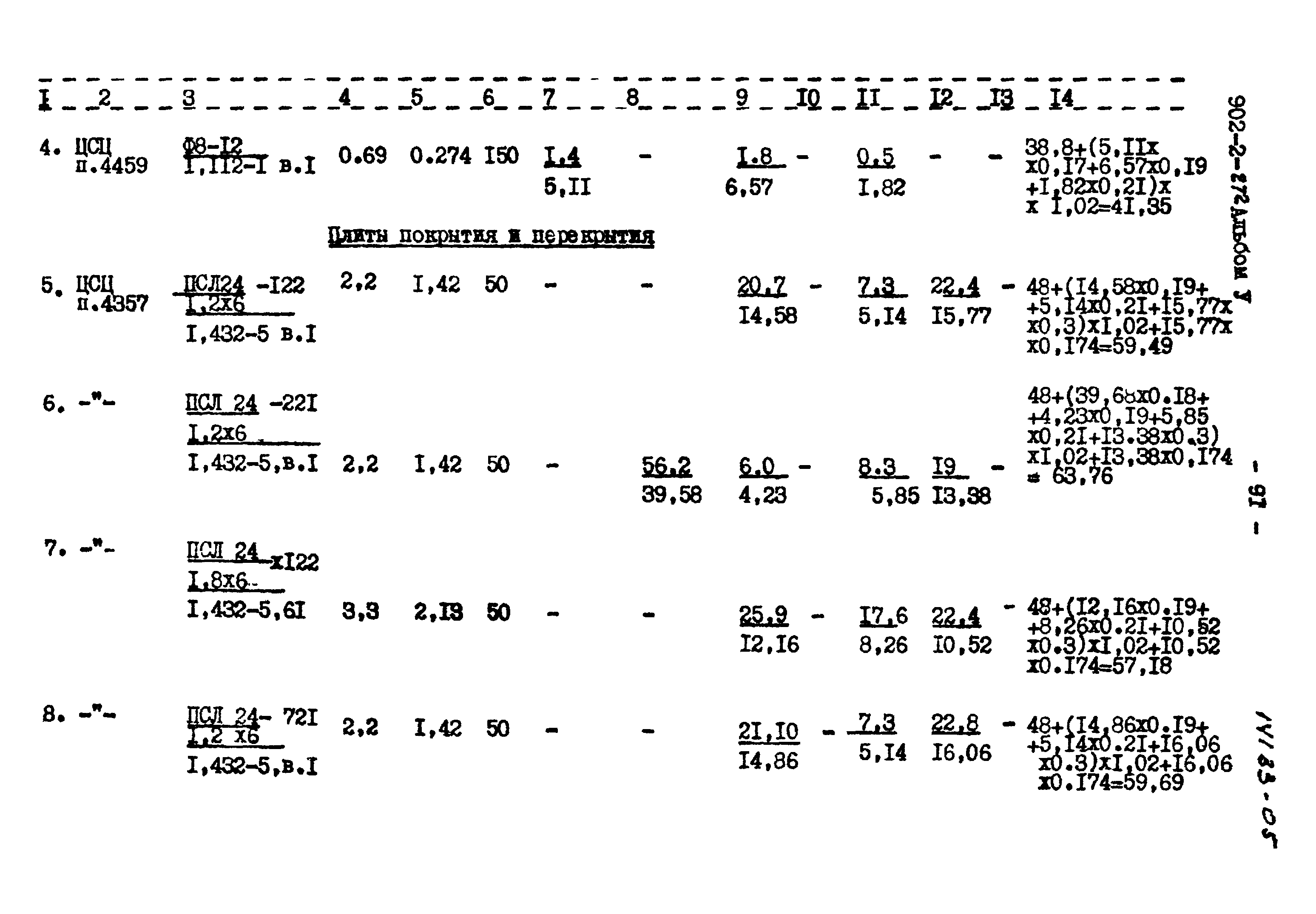 Типовой проект 902-2-272