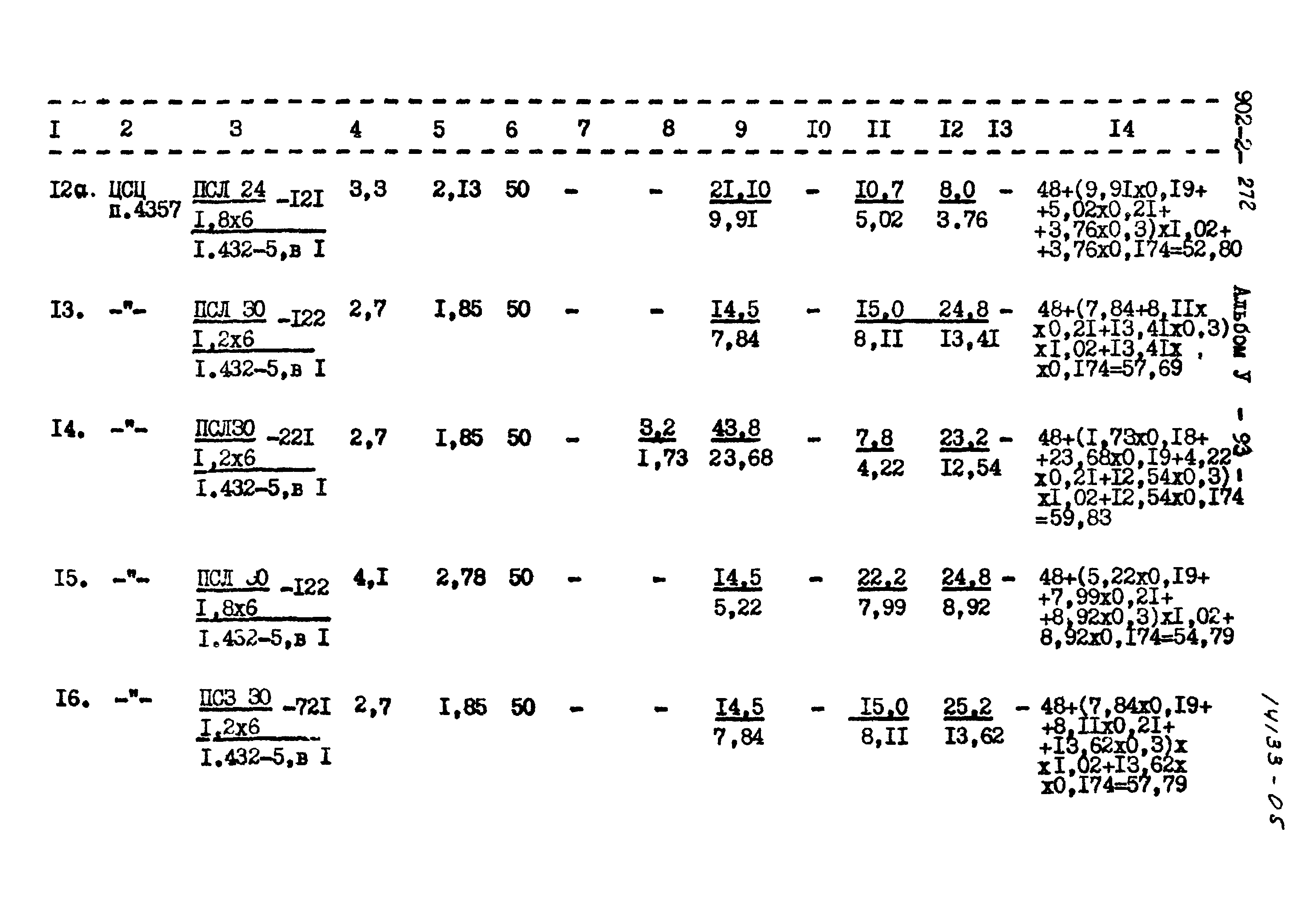 Типовой проект 902-2-272