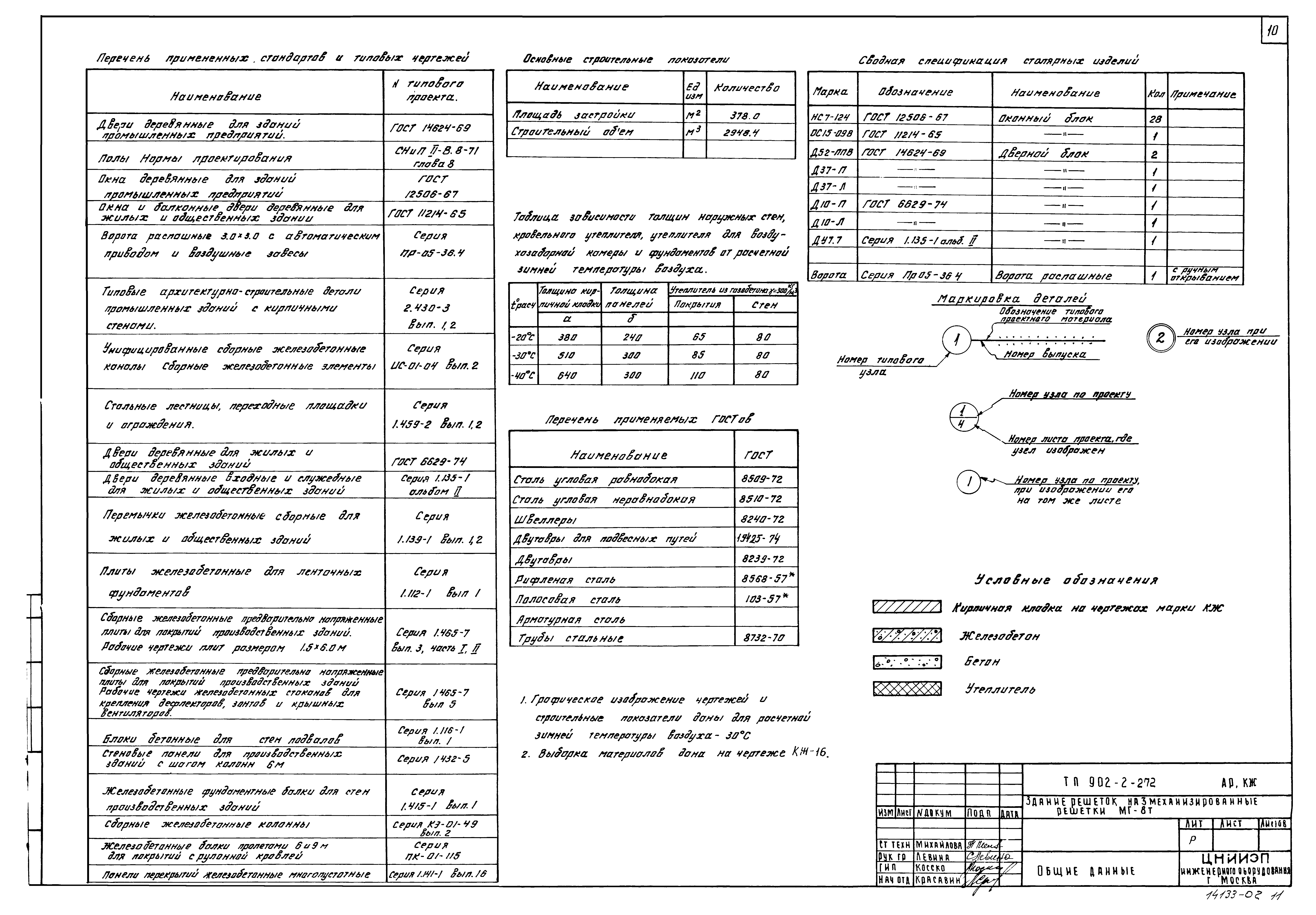Типовой проект 902-2-272