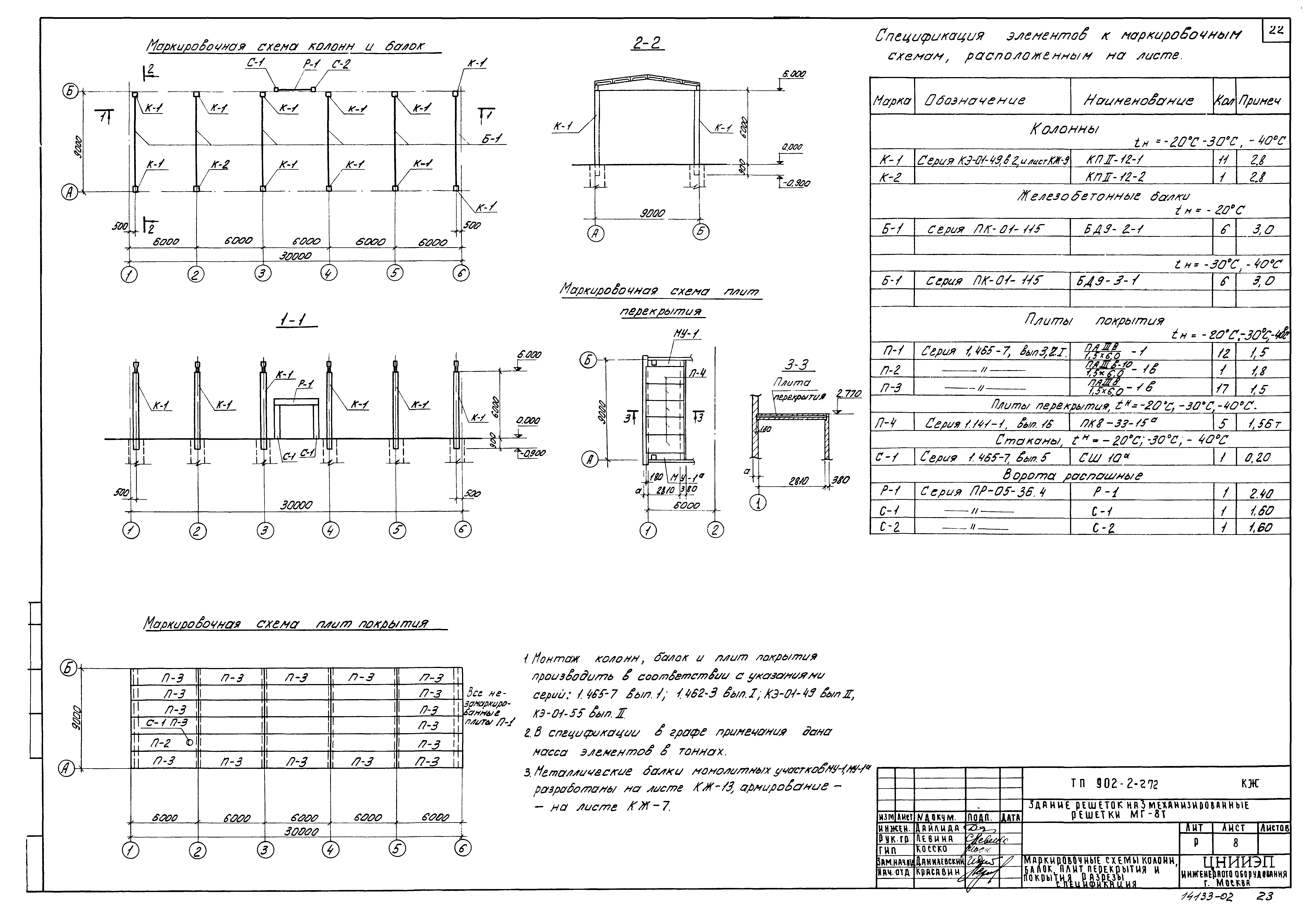 Типовой проект 902-2-272