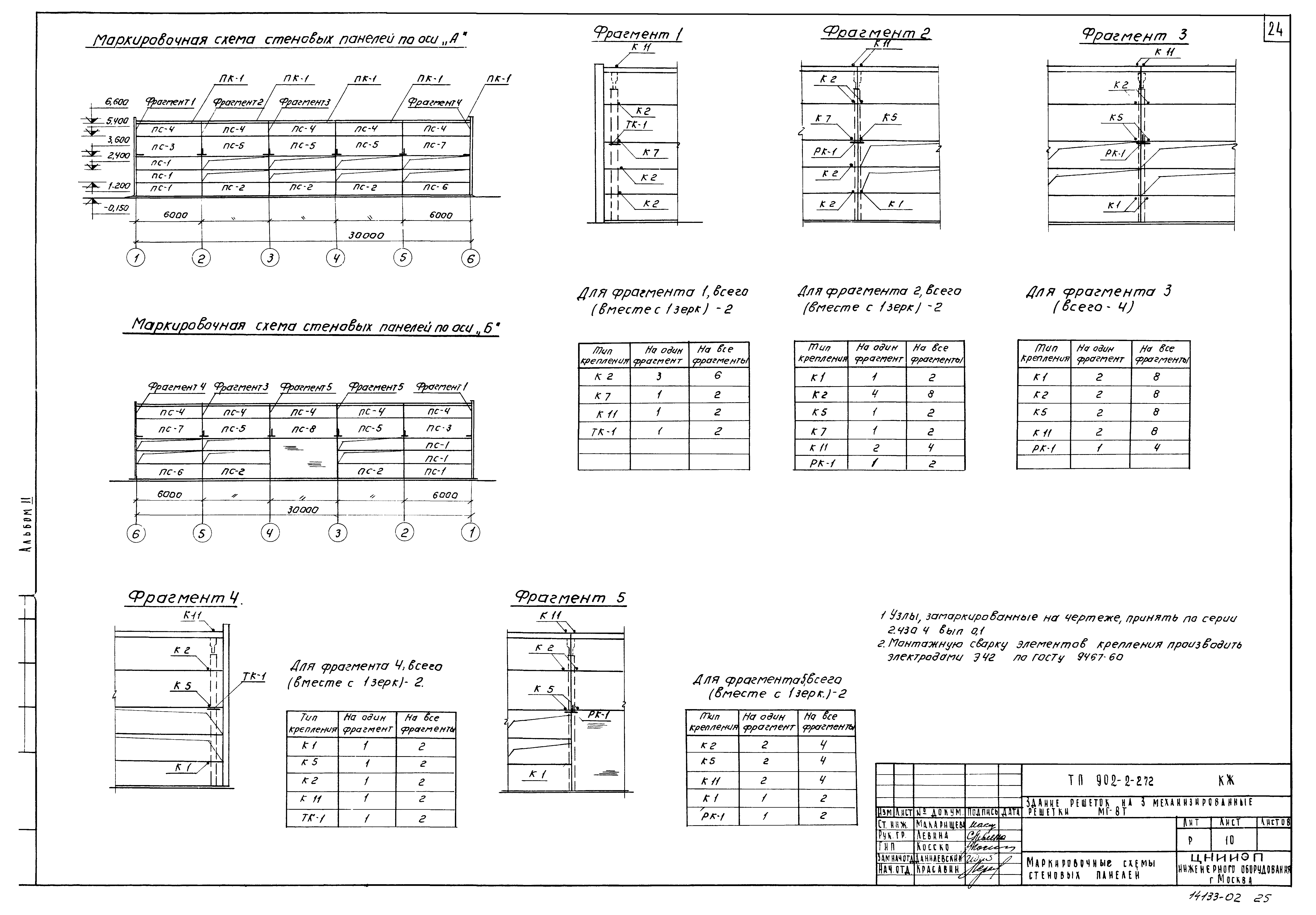 Типовой проект 902-2-272