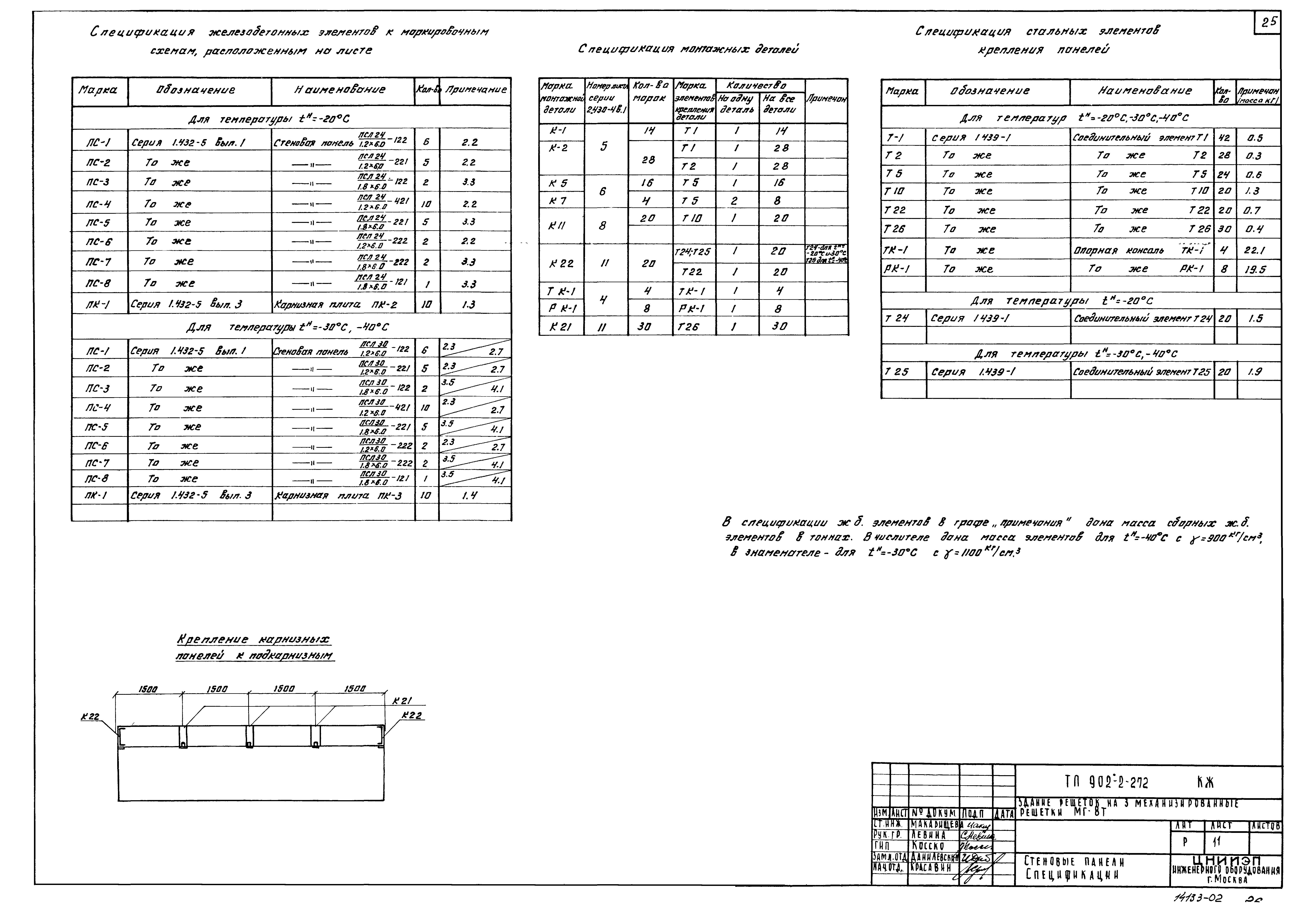 Типовой проект 902-2-272