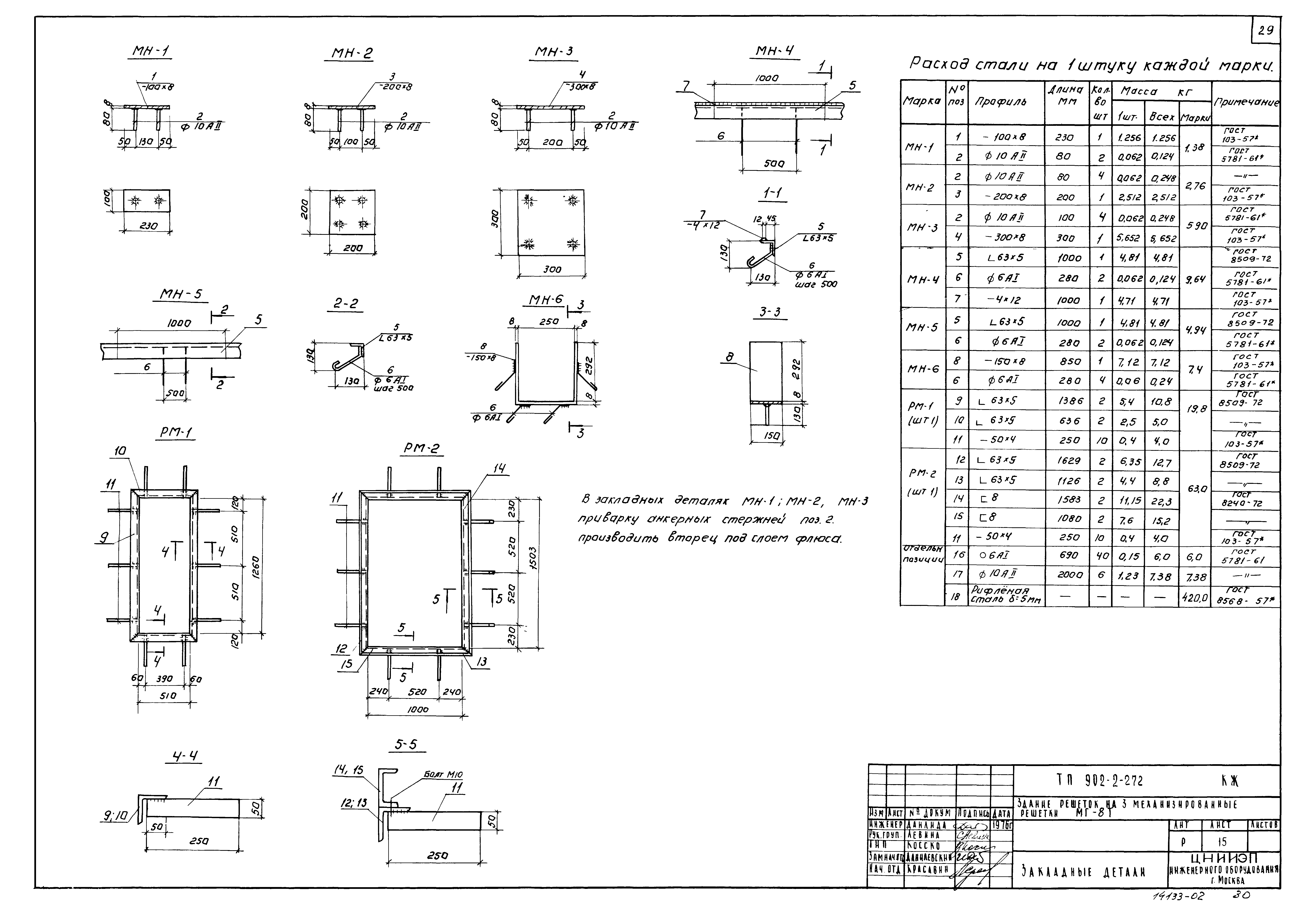 Типовой проект 902-2-272