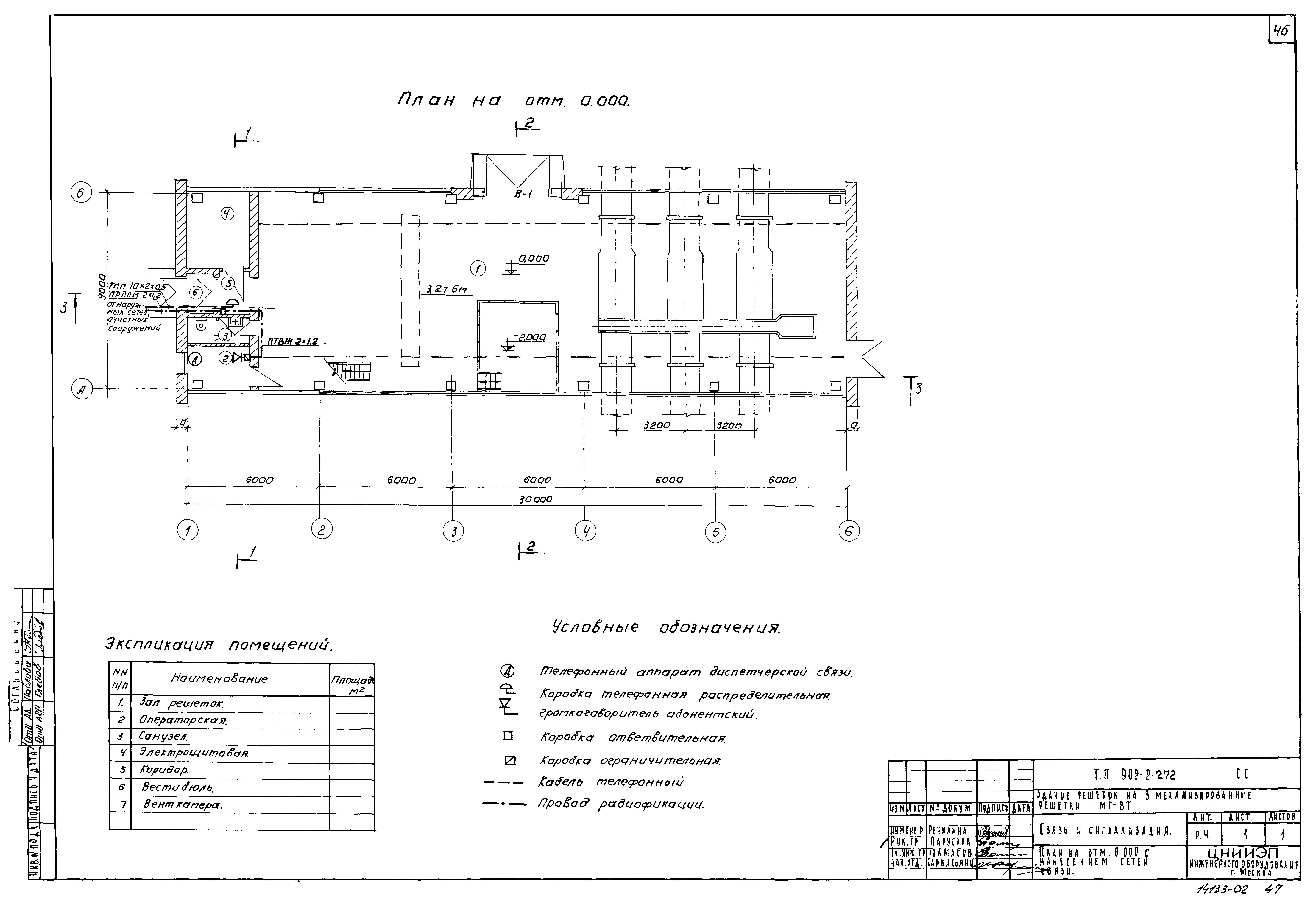 Типовой проект 902-2-272