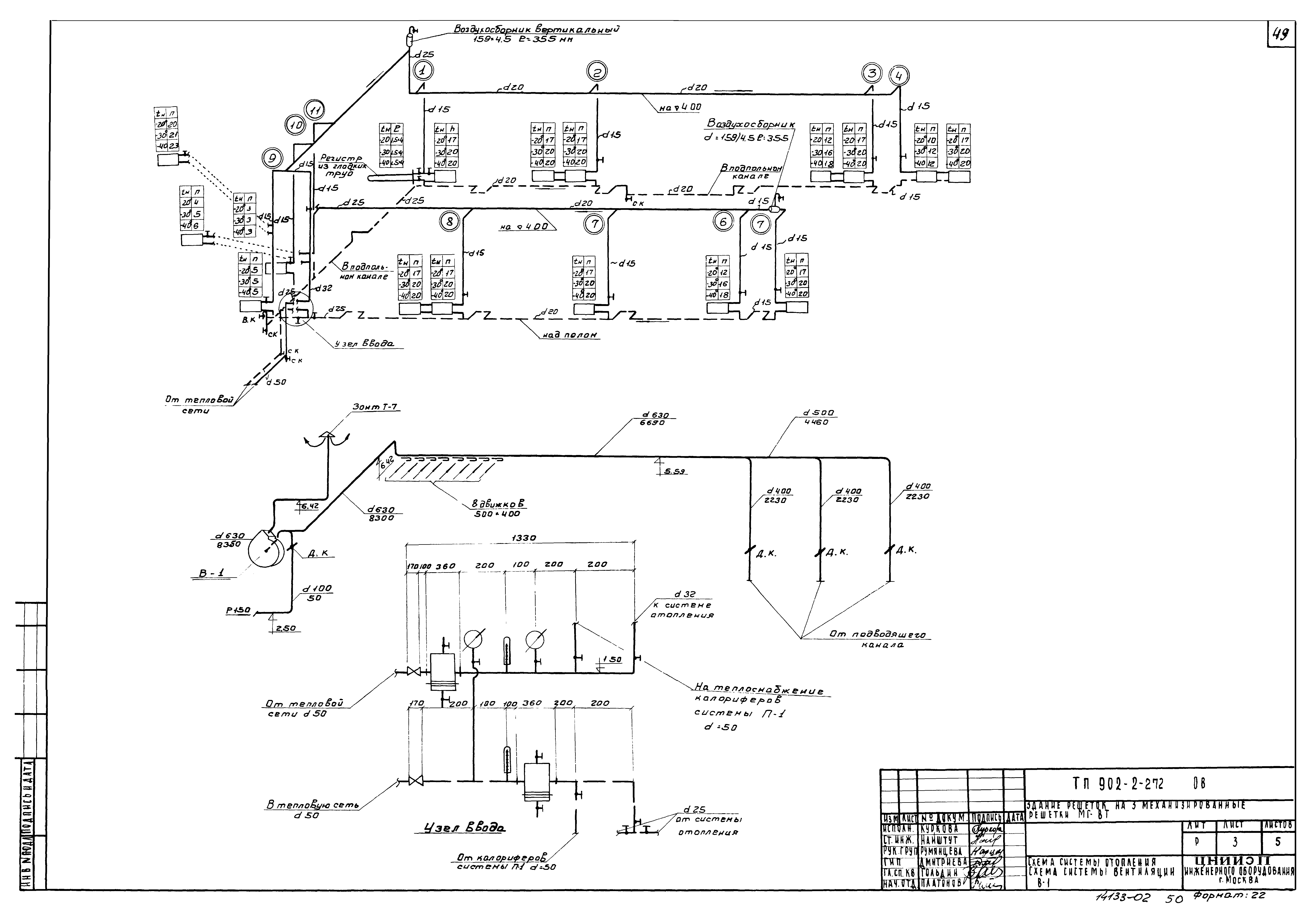 Типовой проект 902-2-272