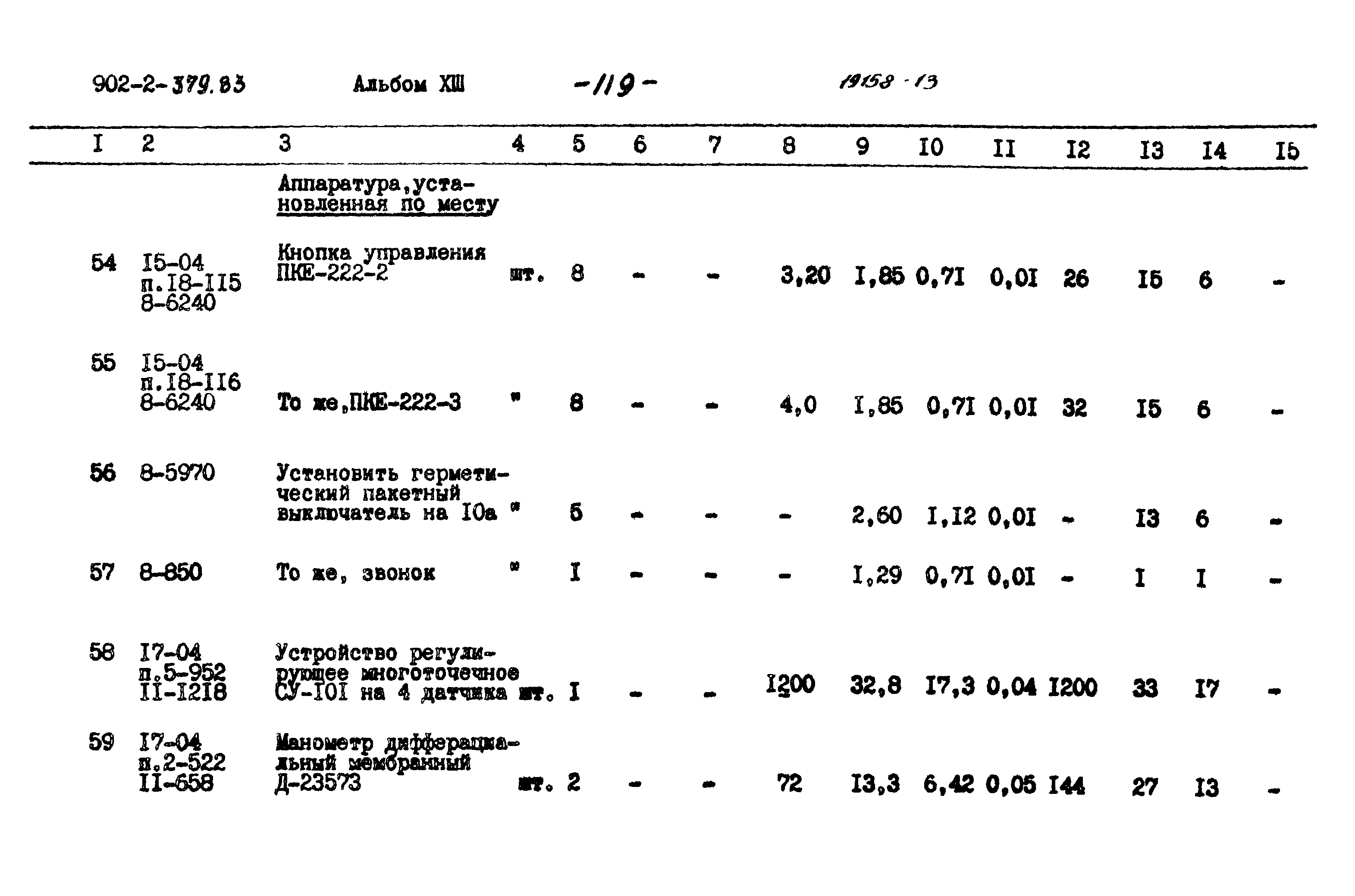 Типовой проект 902-2-379.83