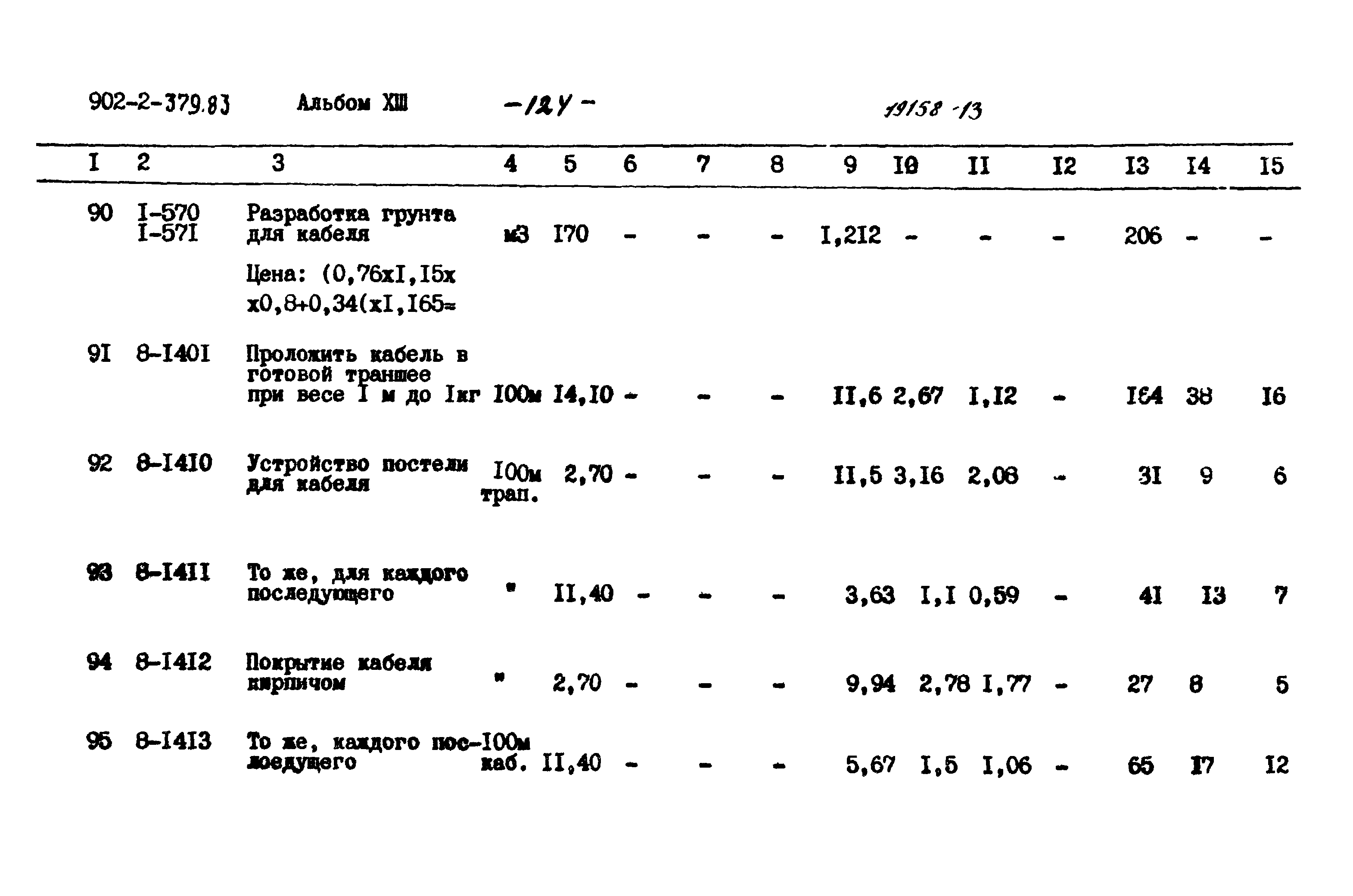 Типовой проект 902-2-379.83