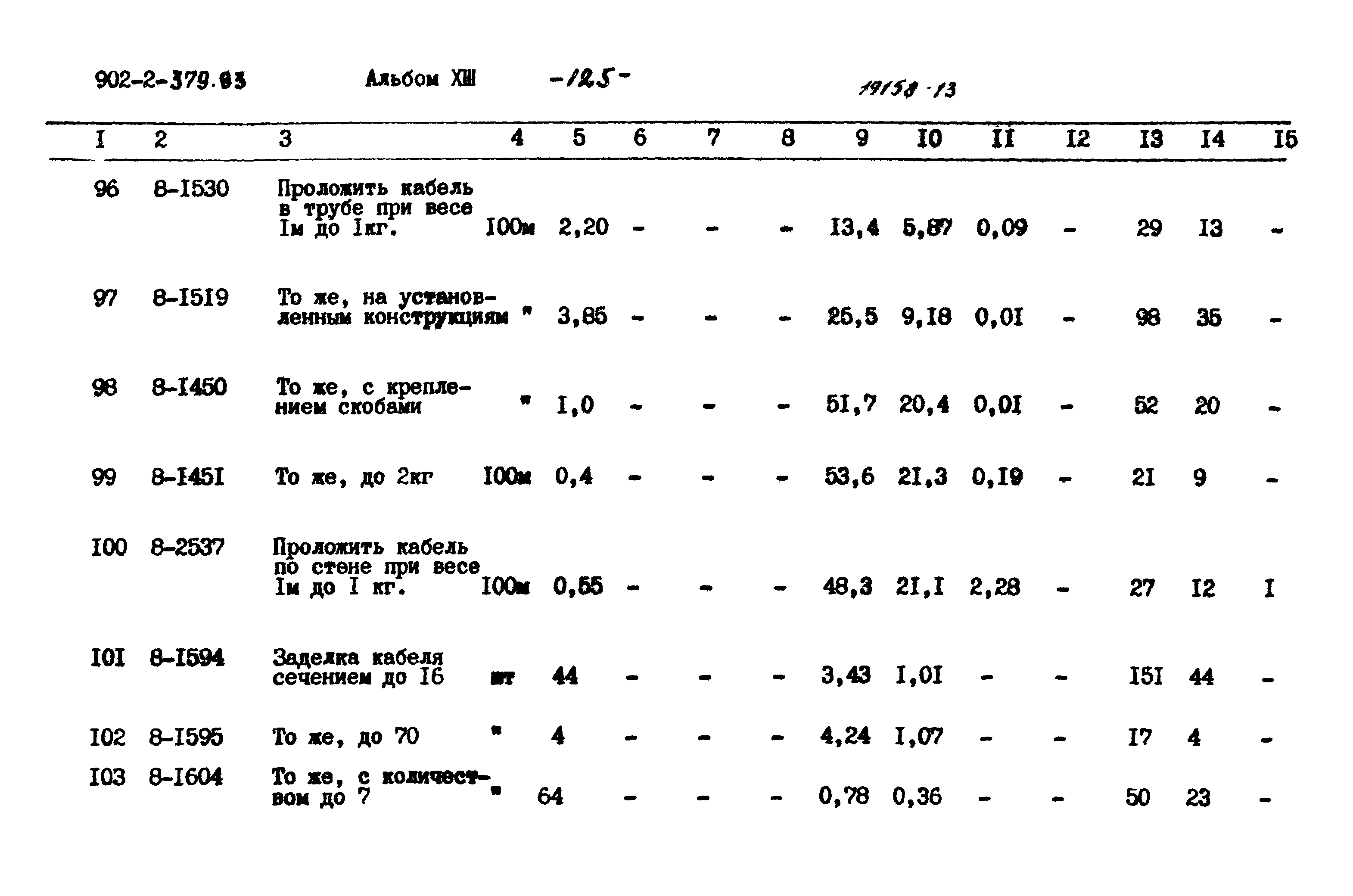 Типовой проект 902-2-379.83