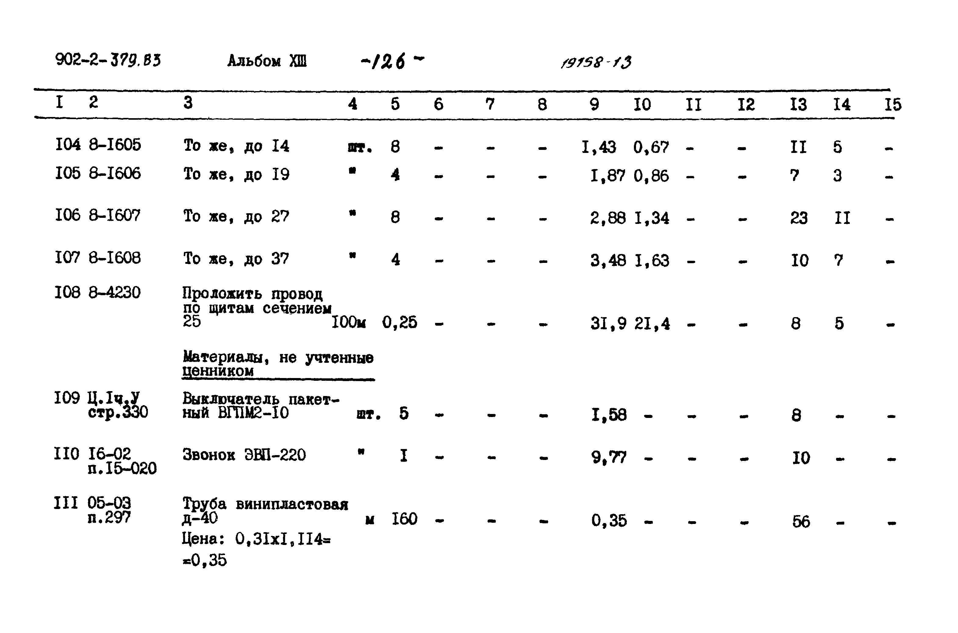 Типовой проект 902-2-379.83