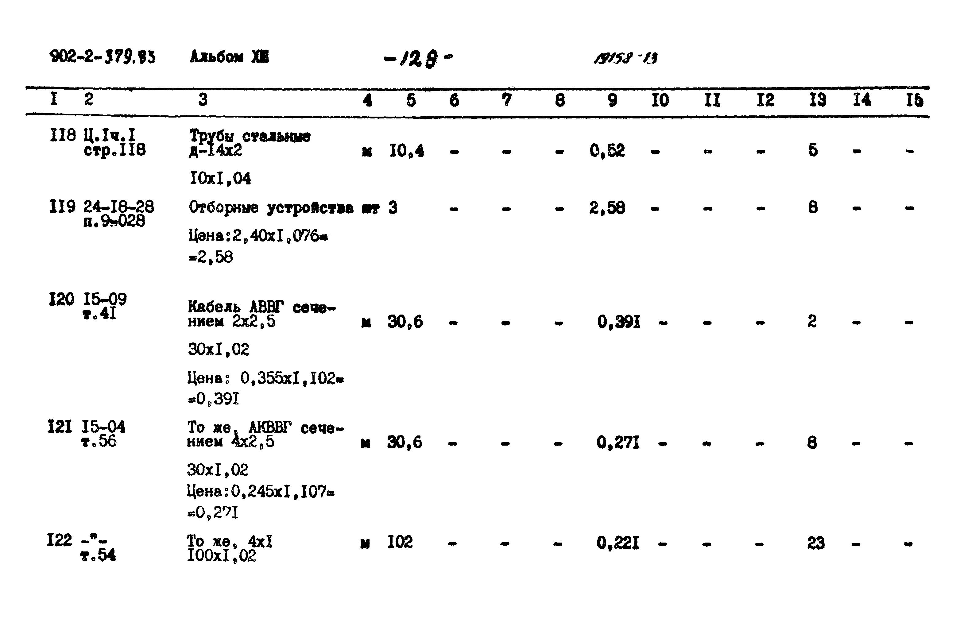 Типовой проект 902-2-379.83