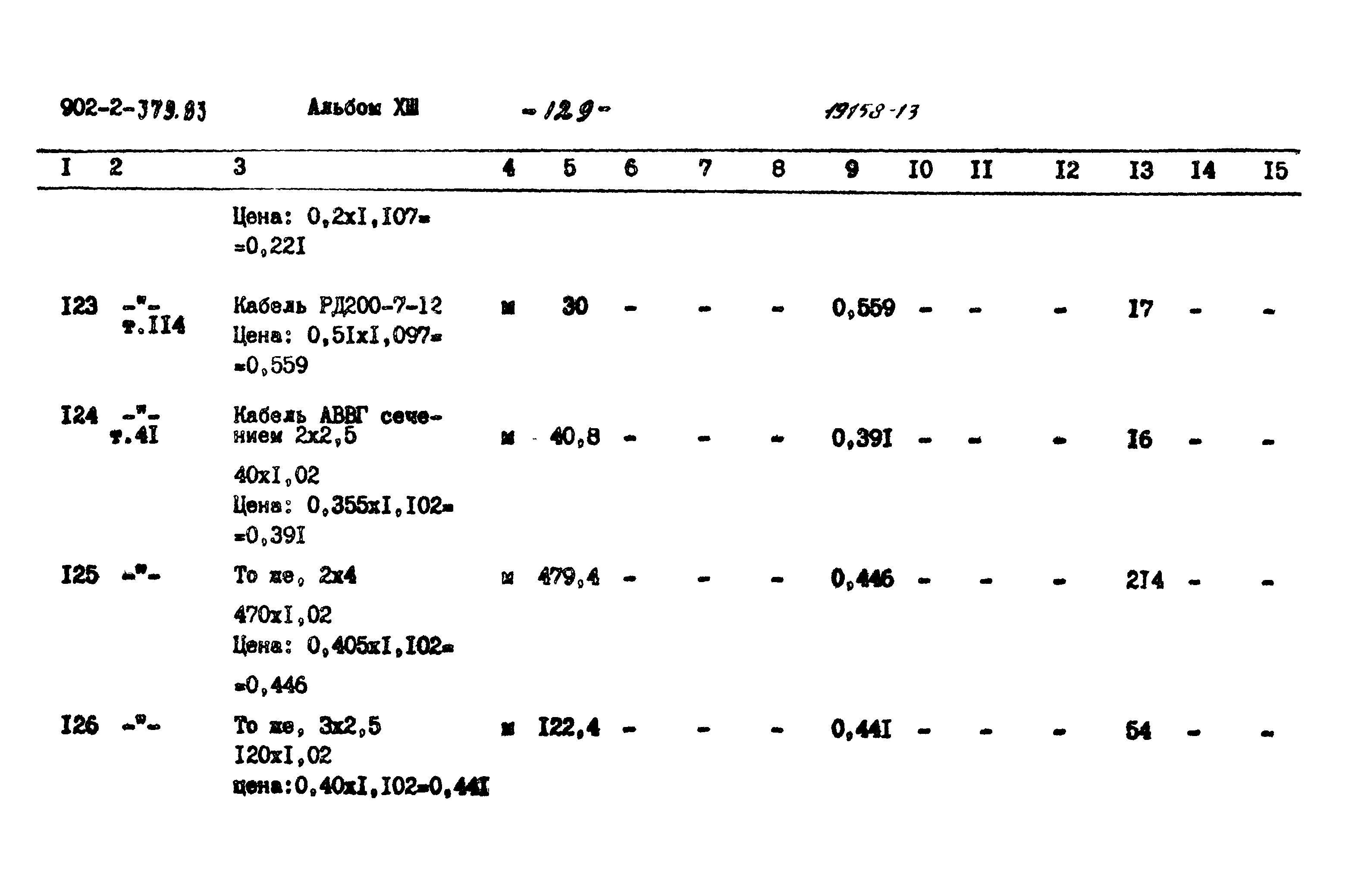 Типовой проект 902-2-379.83