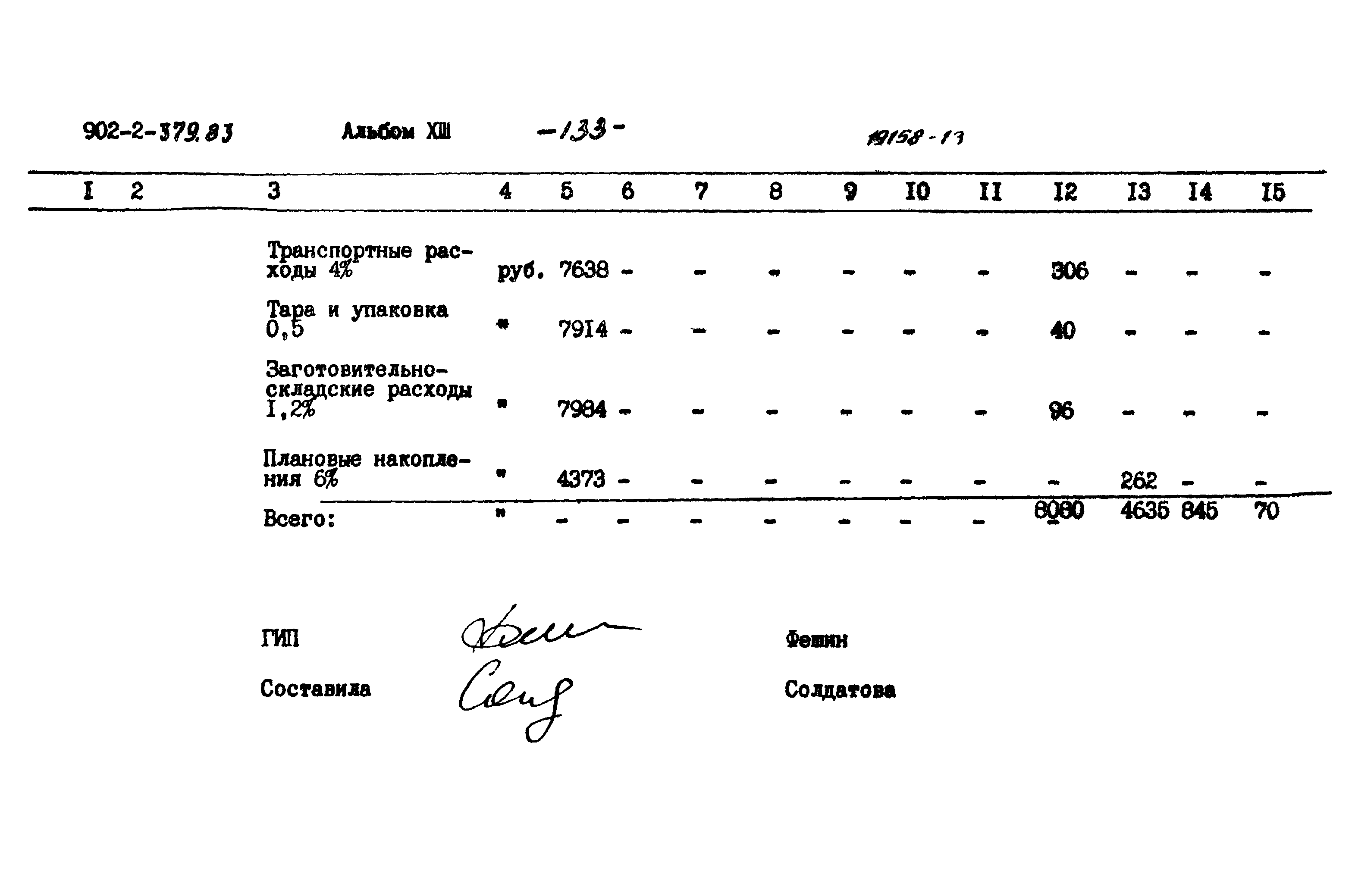 Типовой проект 902-2-379.83