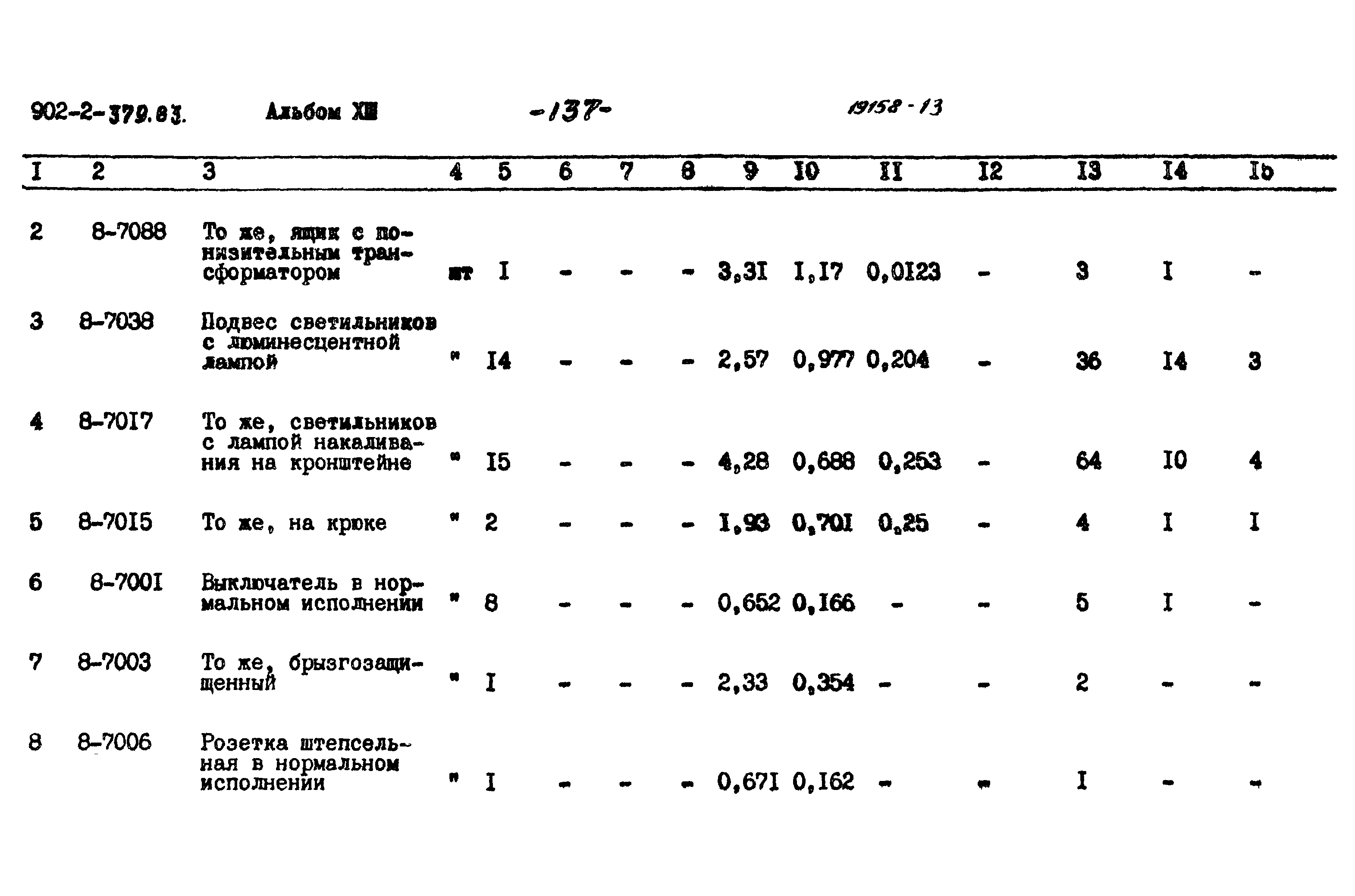 Типовой проект 902-2-379.83