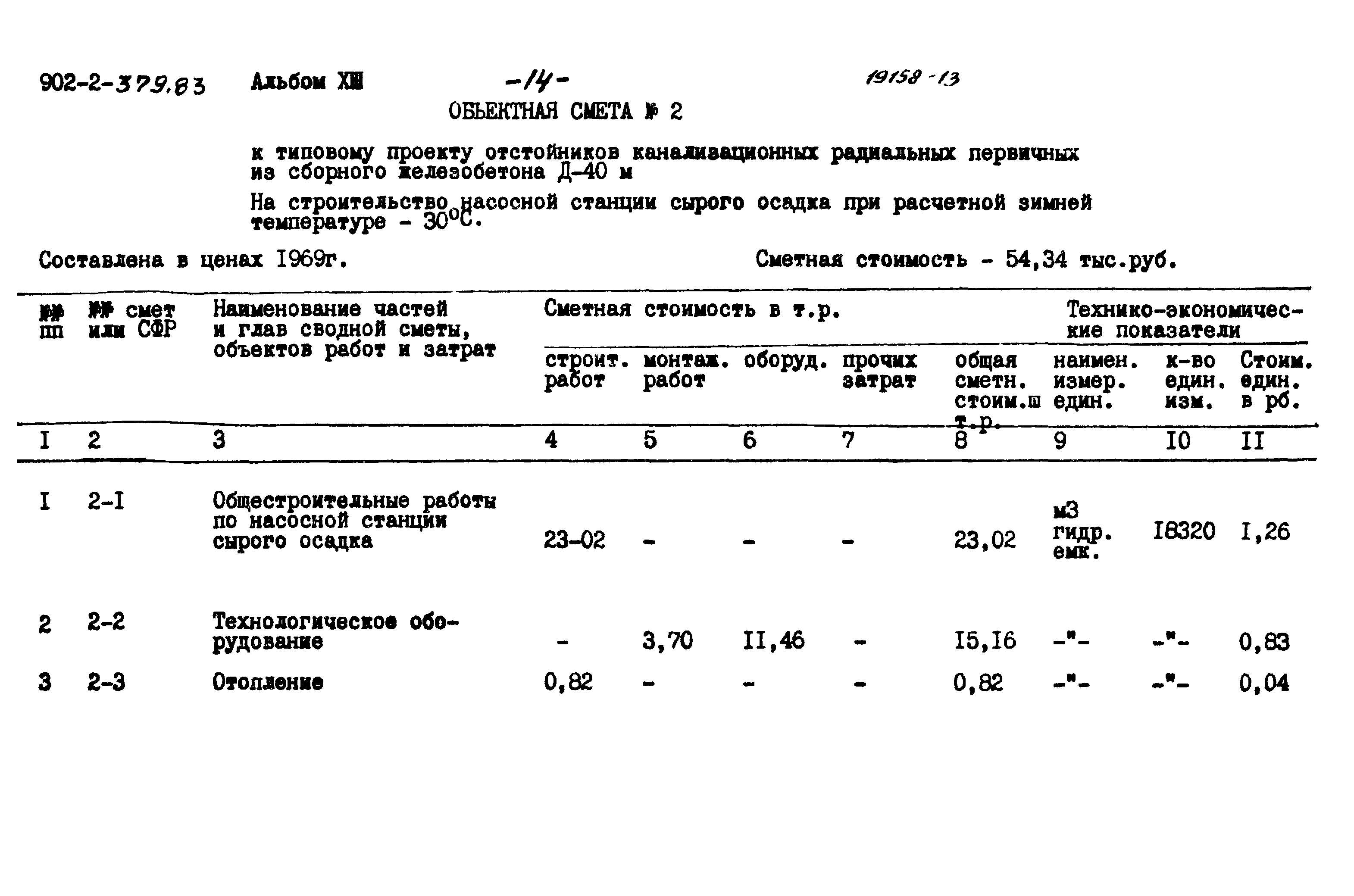 Типовой проект 902-2-379.83
