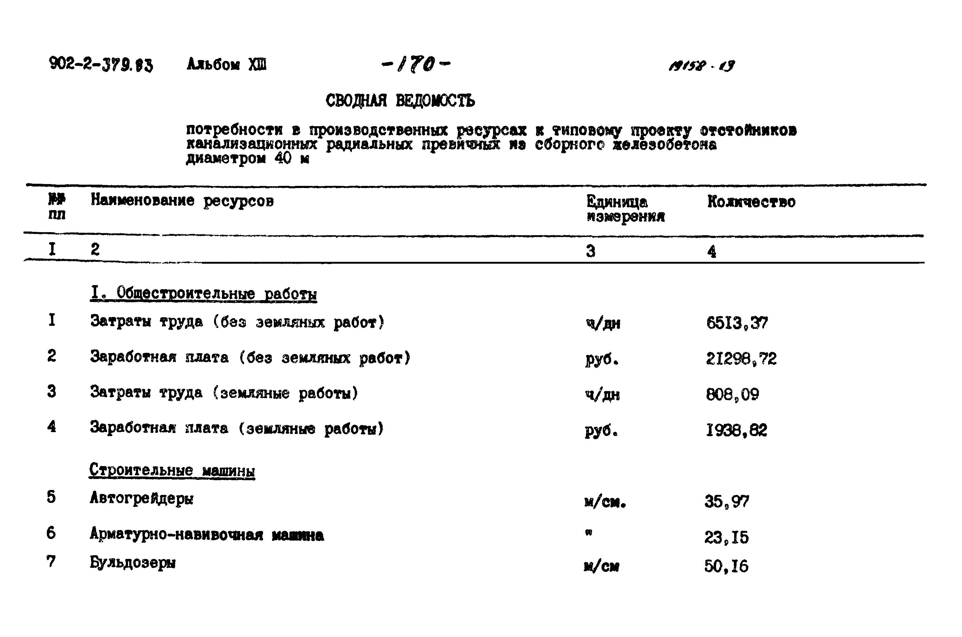 Типовой проект 902-2-379.83