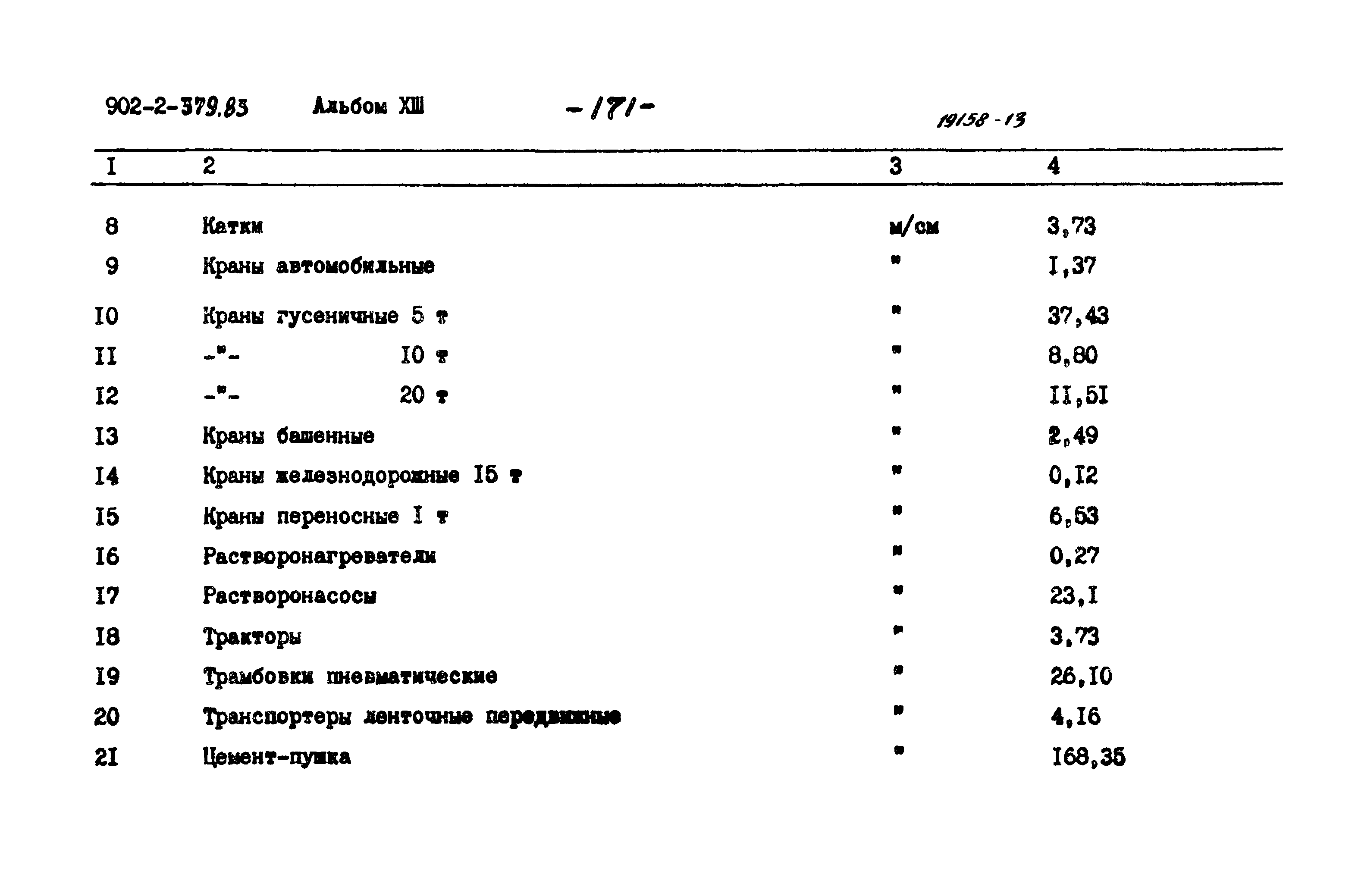 Типовой проект 902-2-379.83