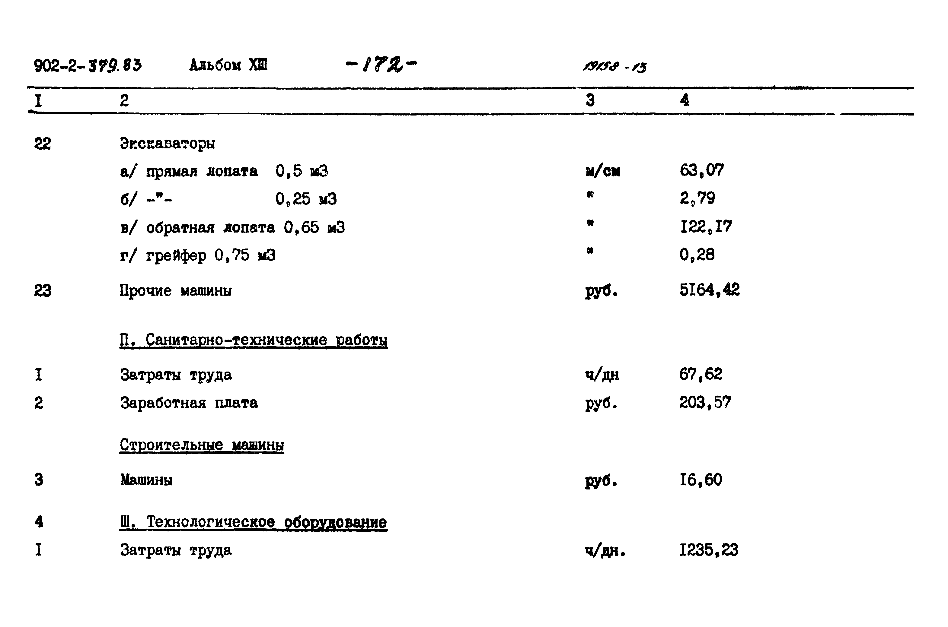 Типовой проект 902-2-379.83