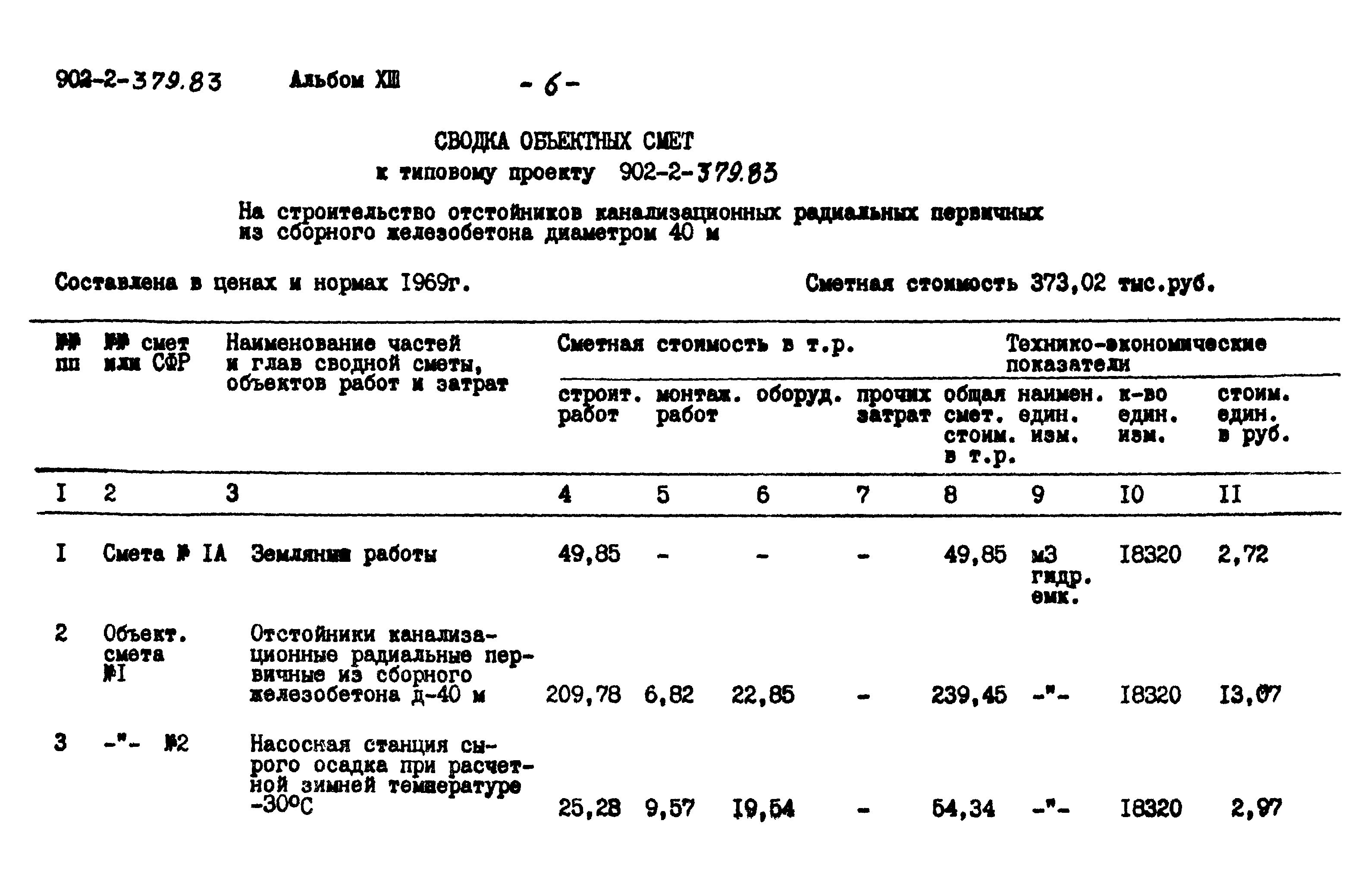Типовой проект 902-2-379.83