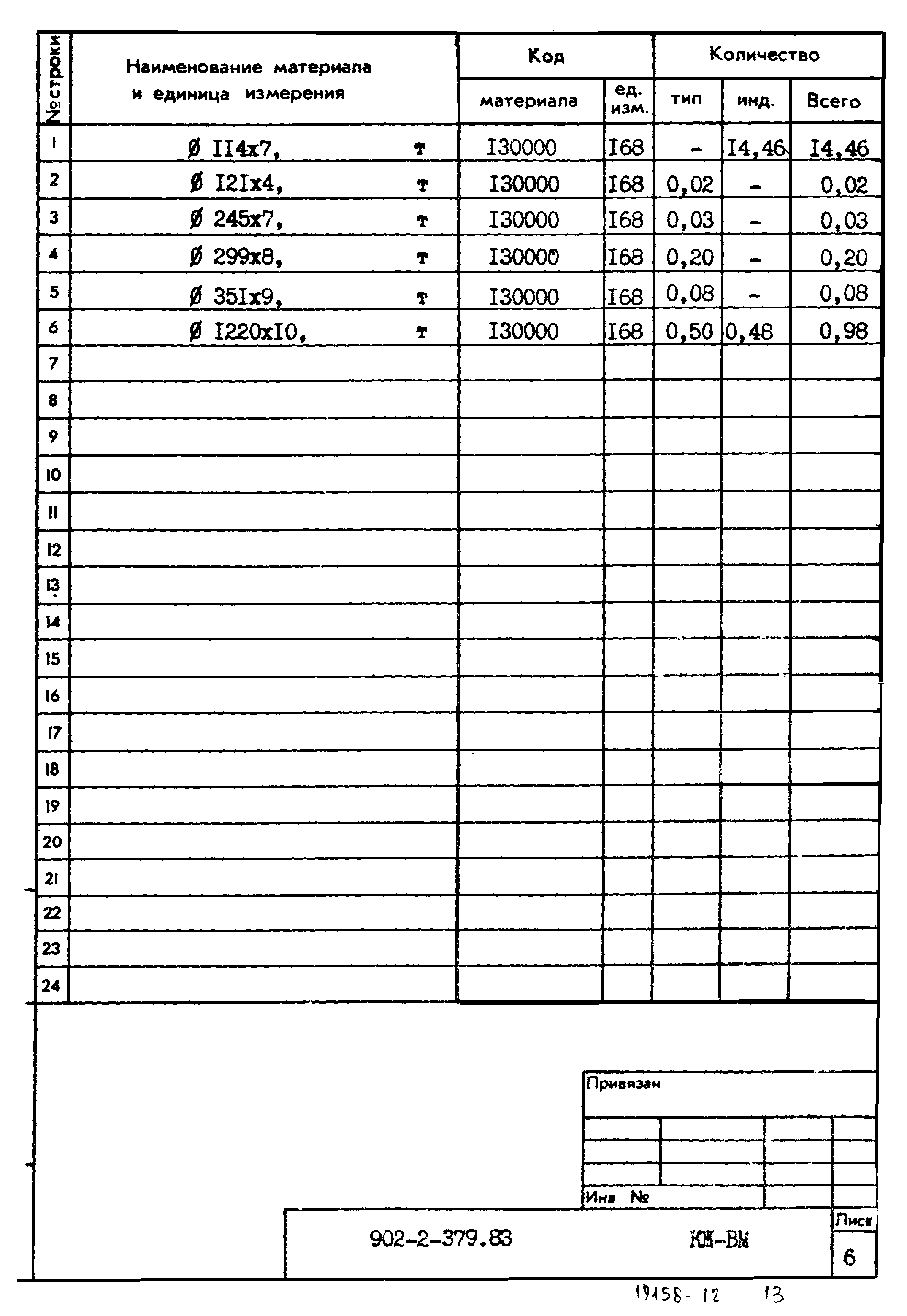 Типовой проект 902-2-379.83