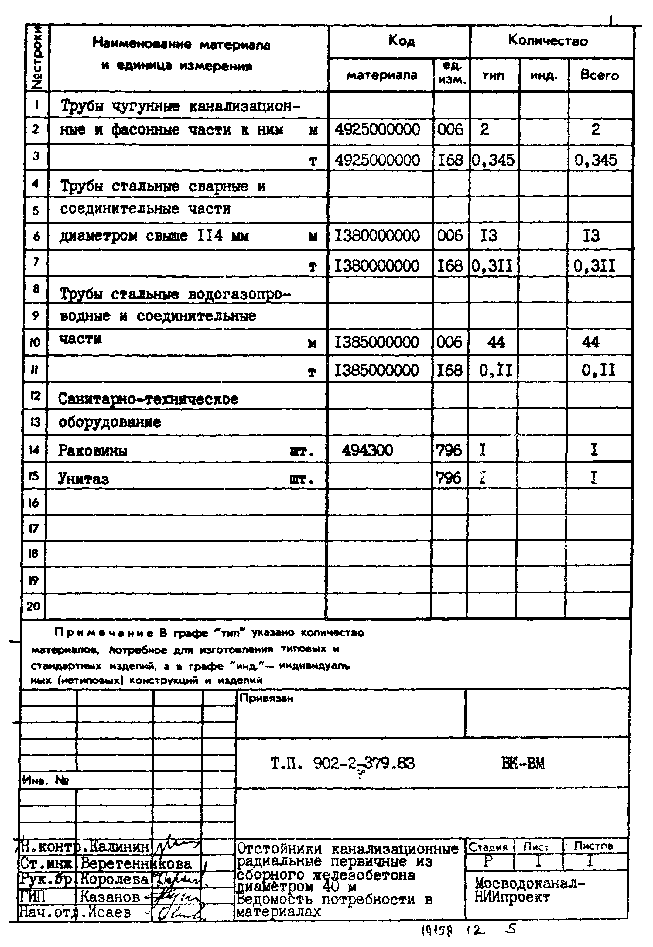 Типовой проект 902-2-379.83