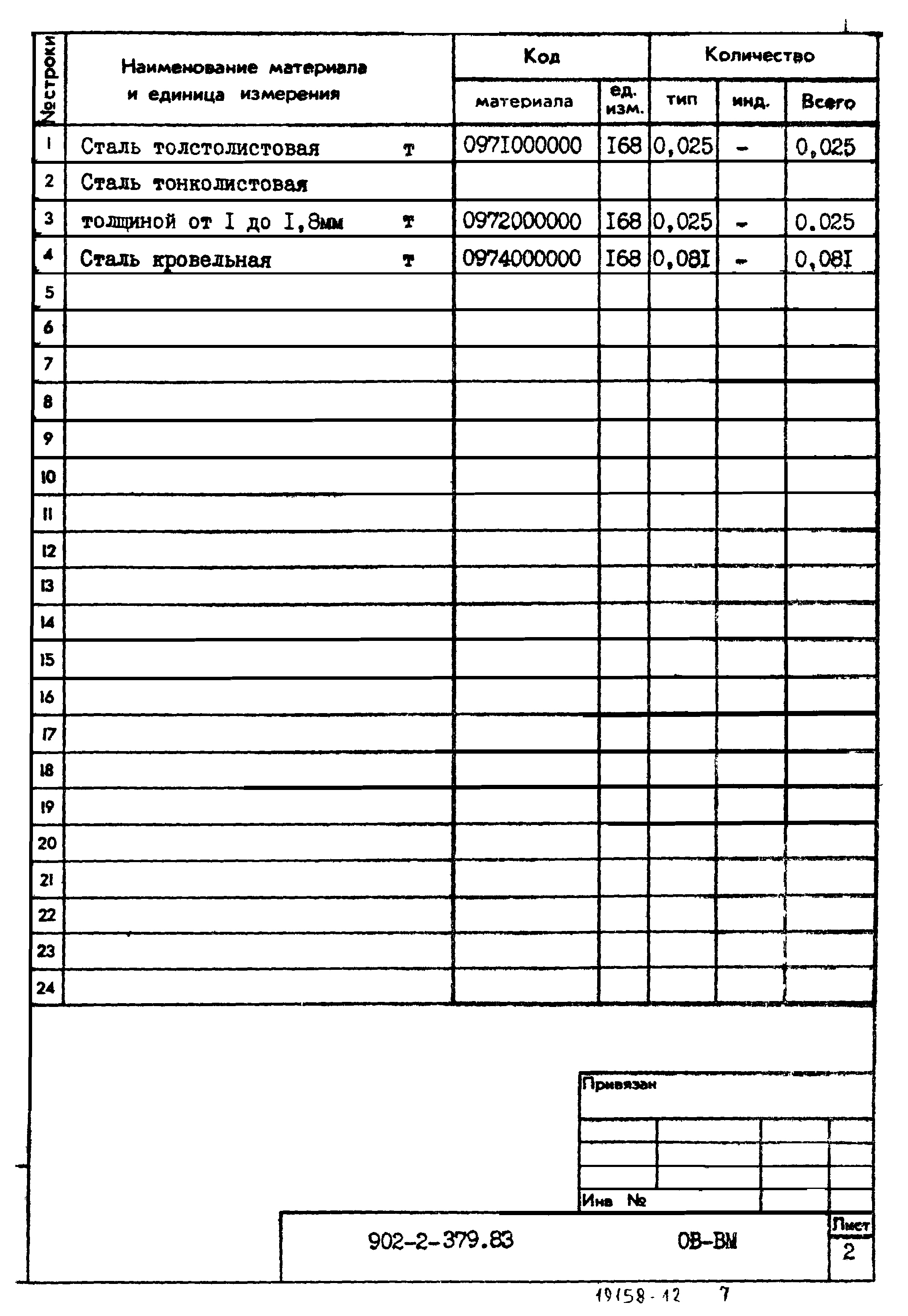 Типовой проект 902-2-379.83