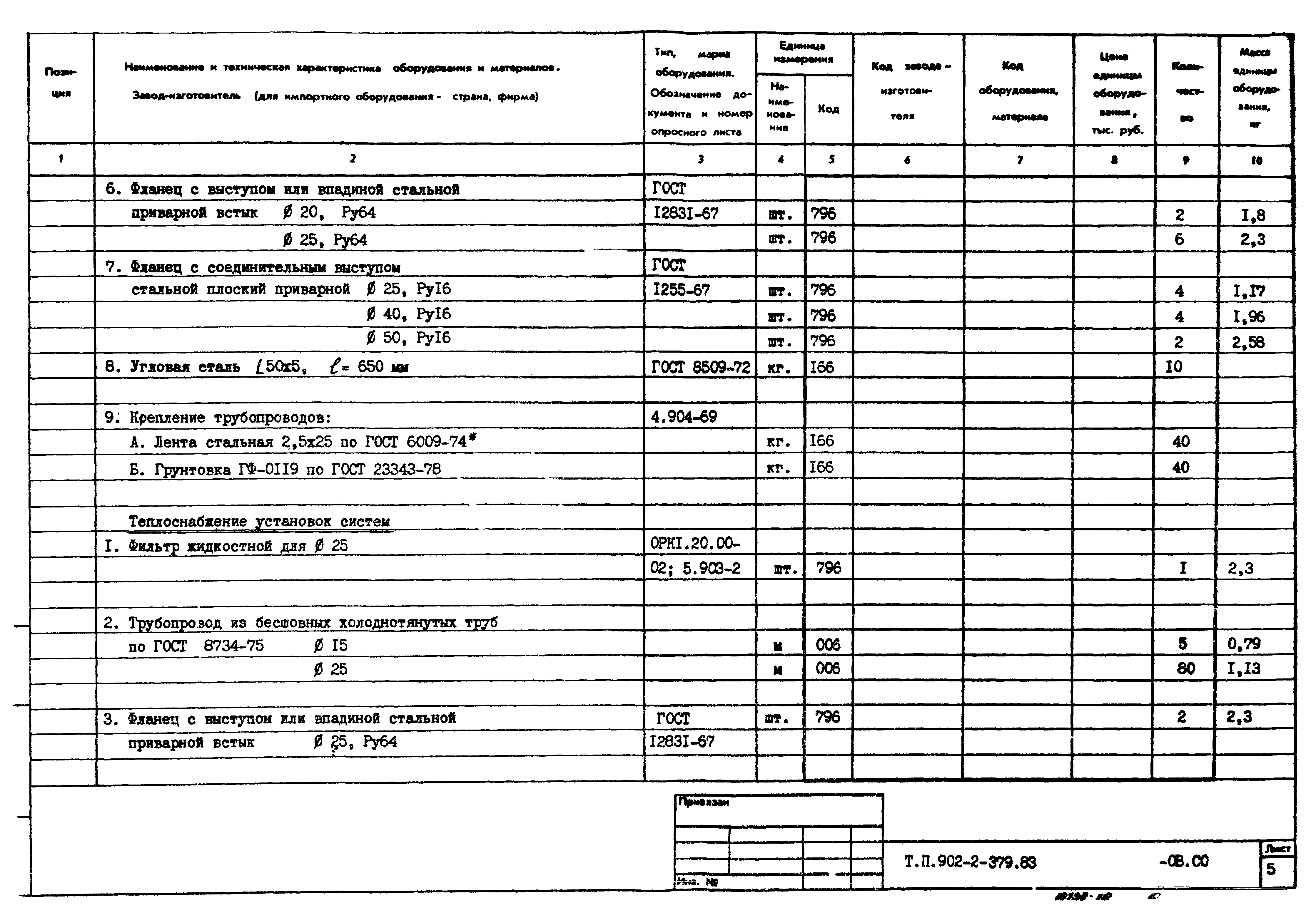 Типовой проект 902-2-379.83