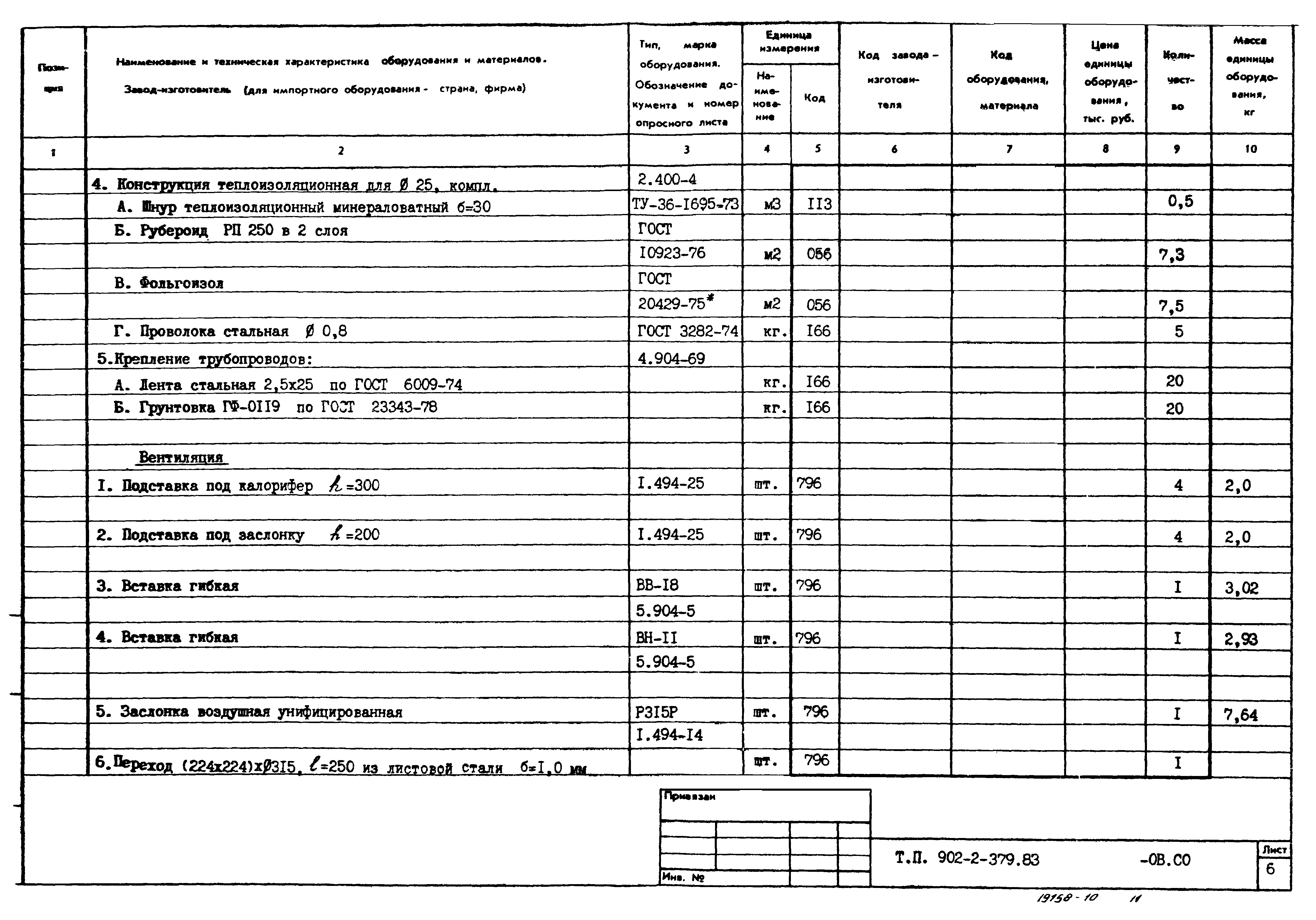 Типовой проект 902-2-379.83