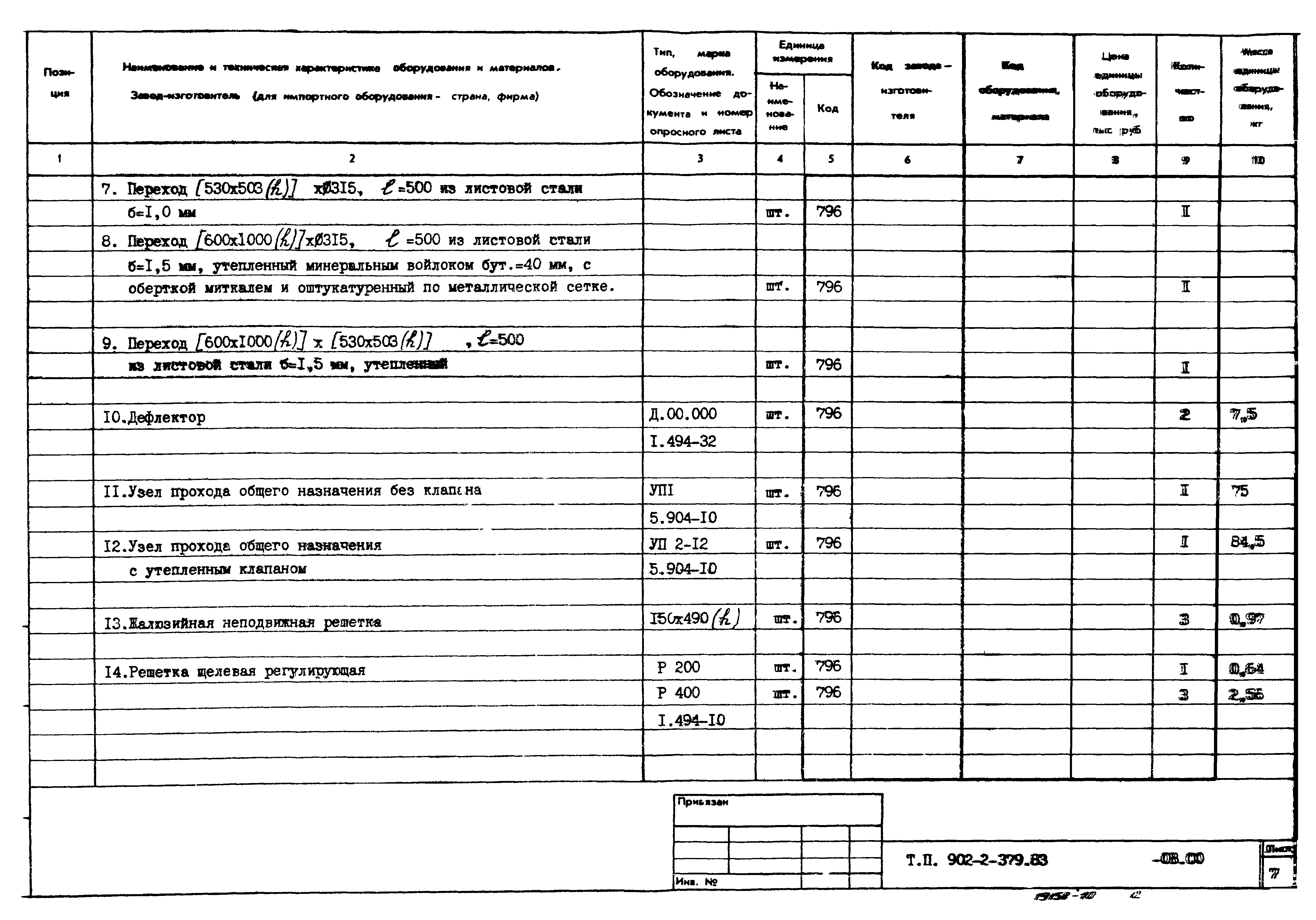 Типовой проект 902-2-379.83