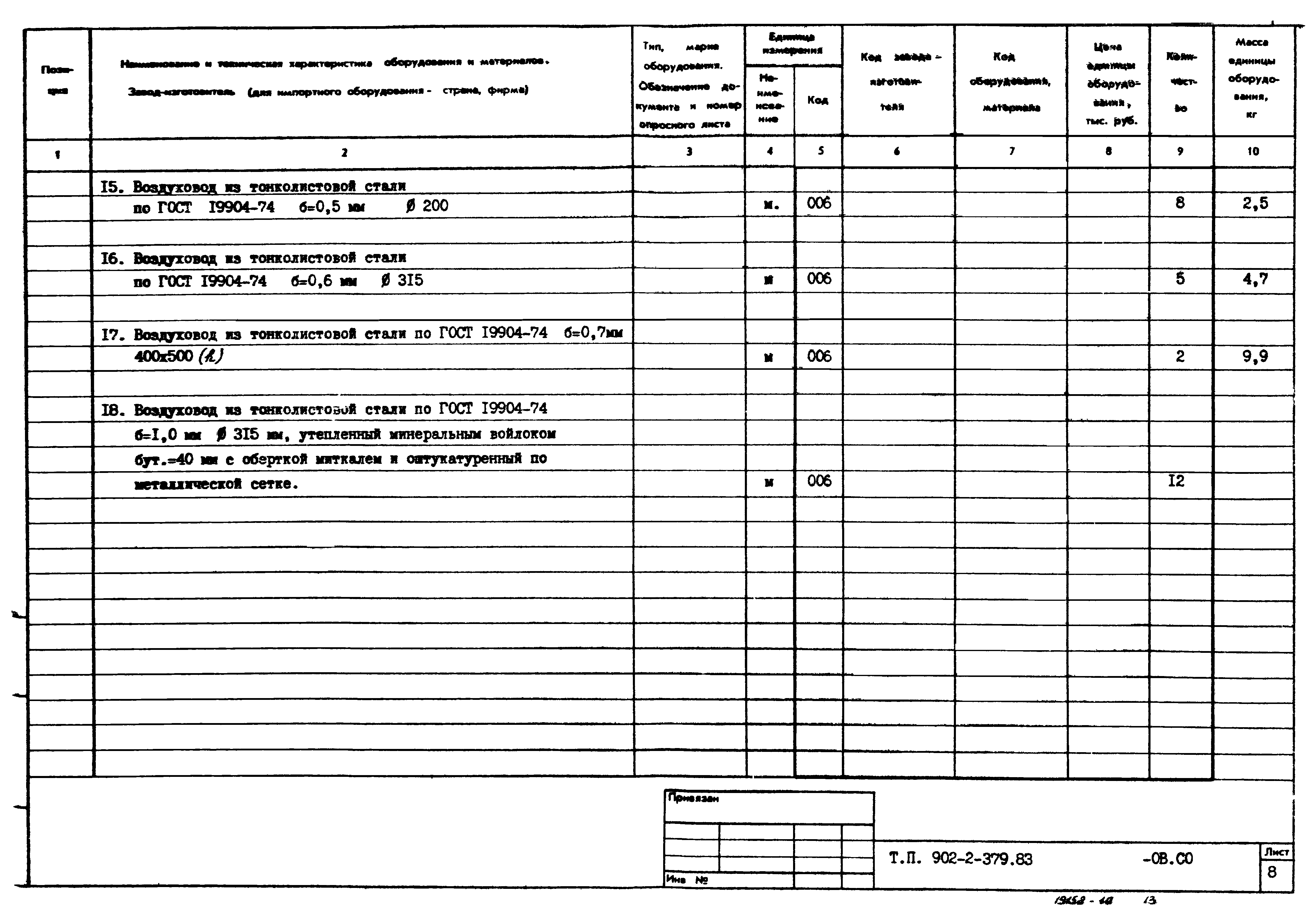 Типовой проект 902-2-379.83