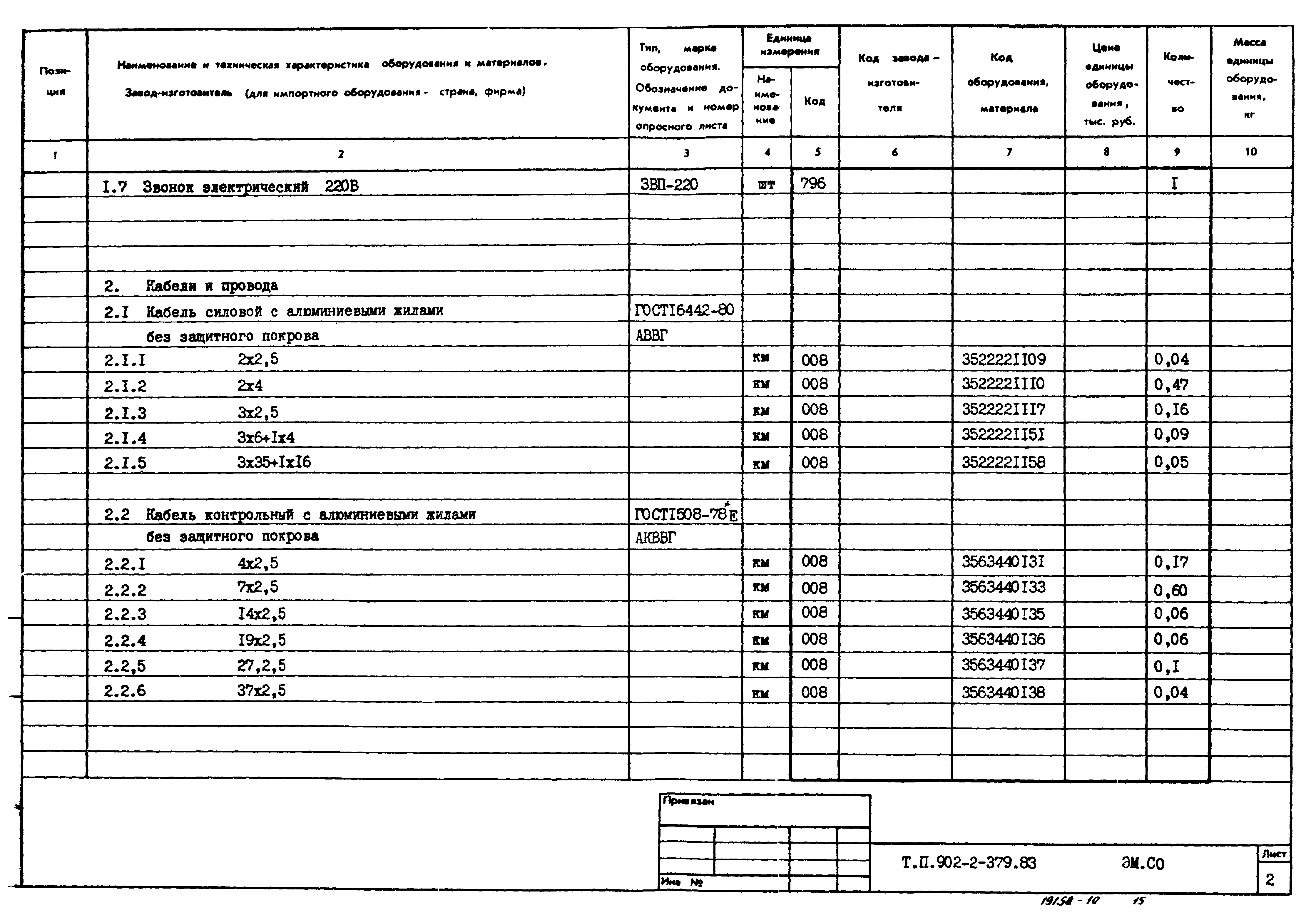 Типовой проект 902-2-379.83