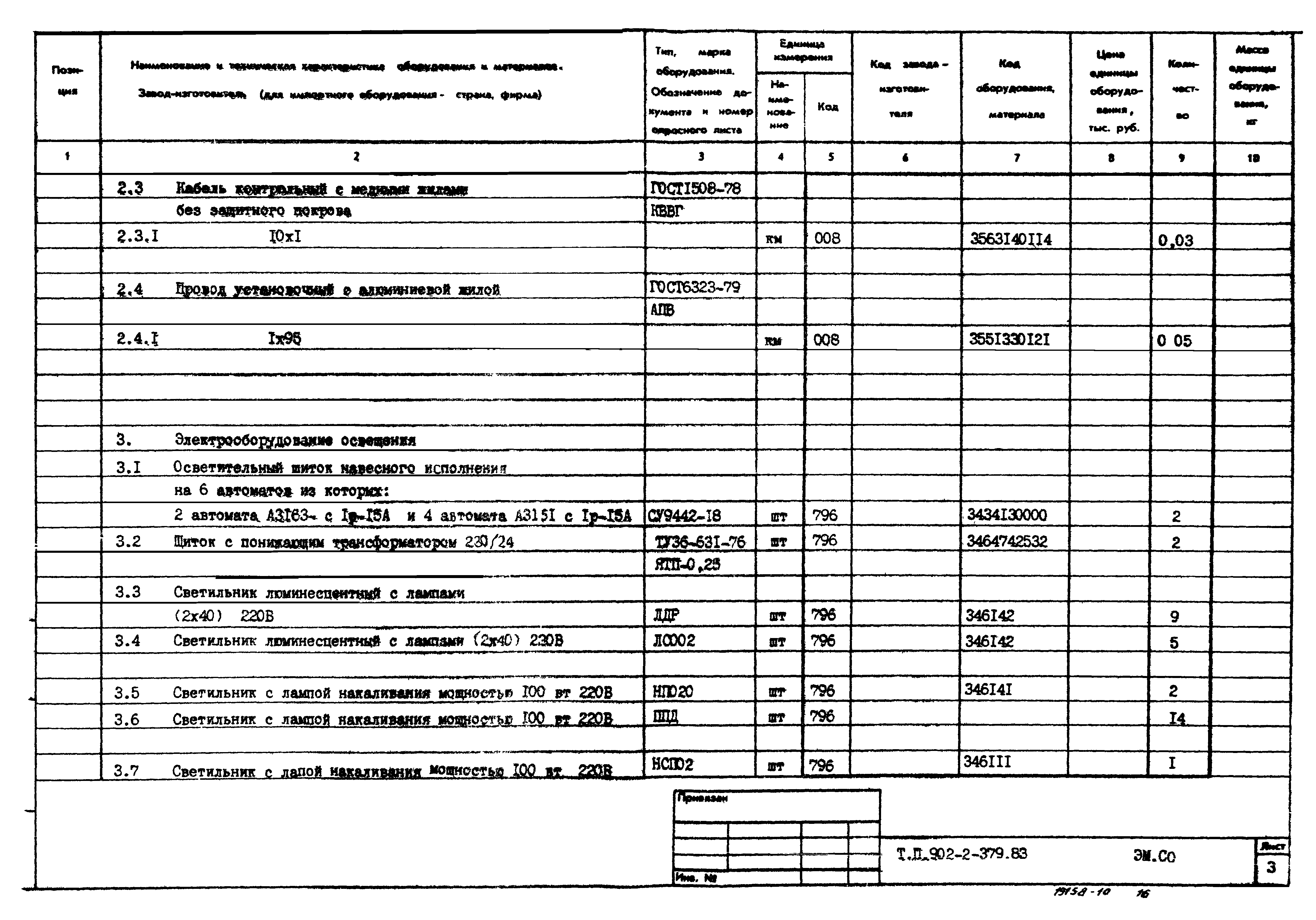 Типовой проект 902-2-379.83