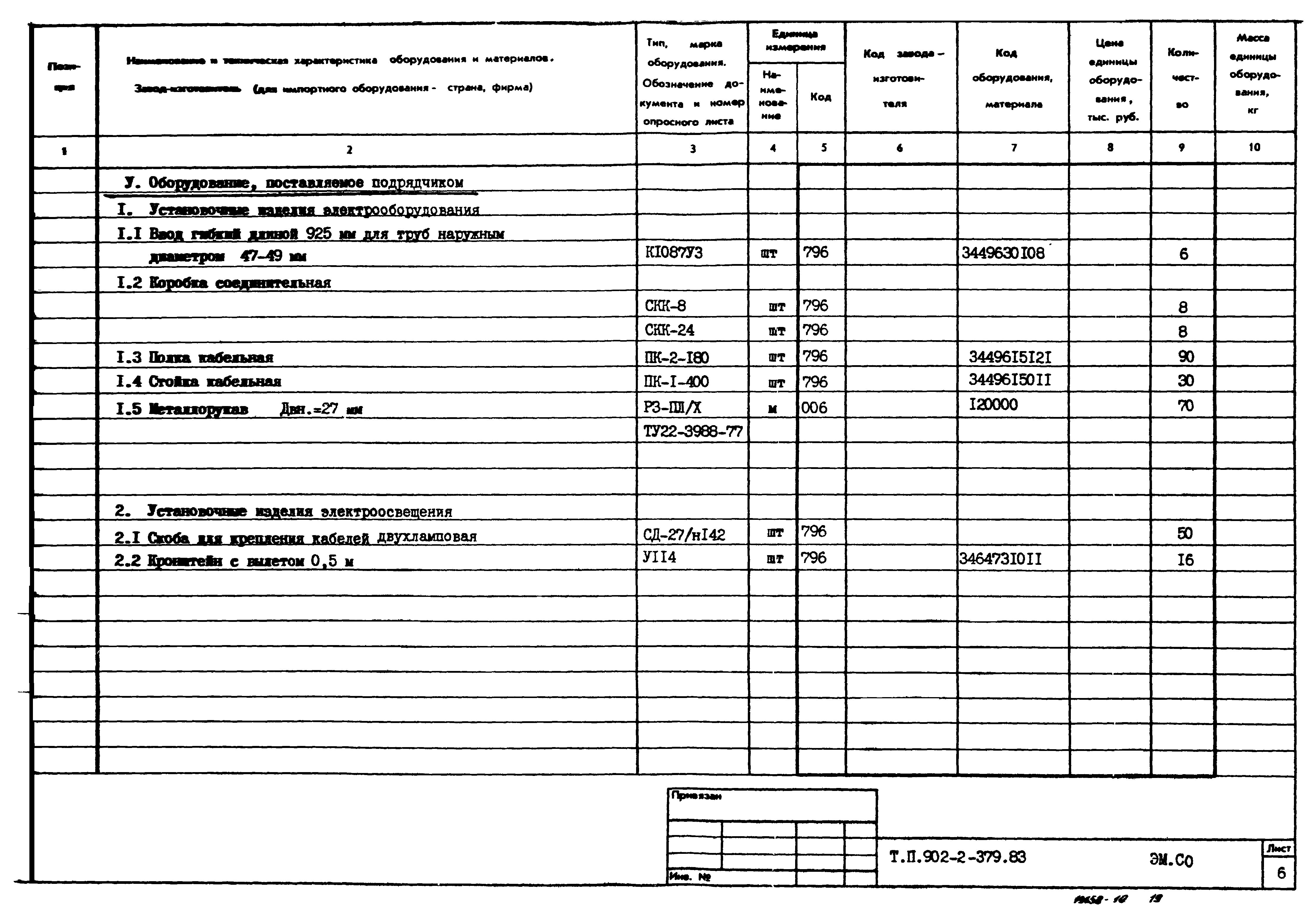 Типовой проект 902-2-379.83