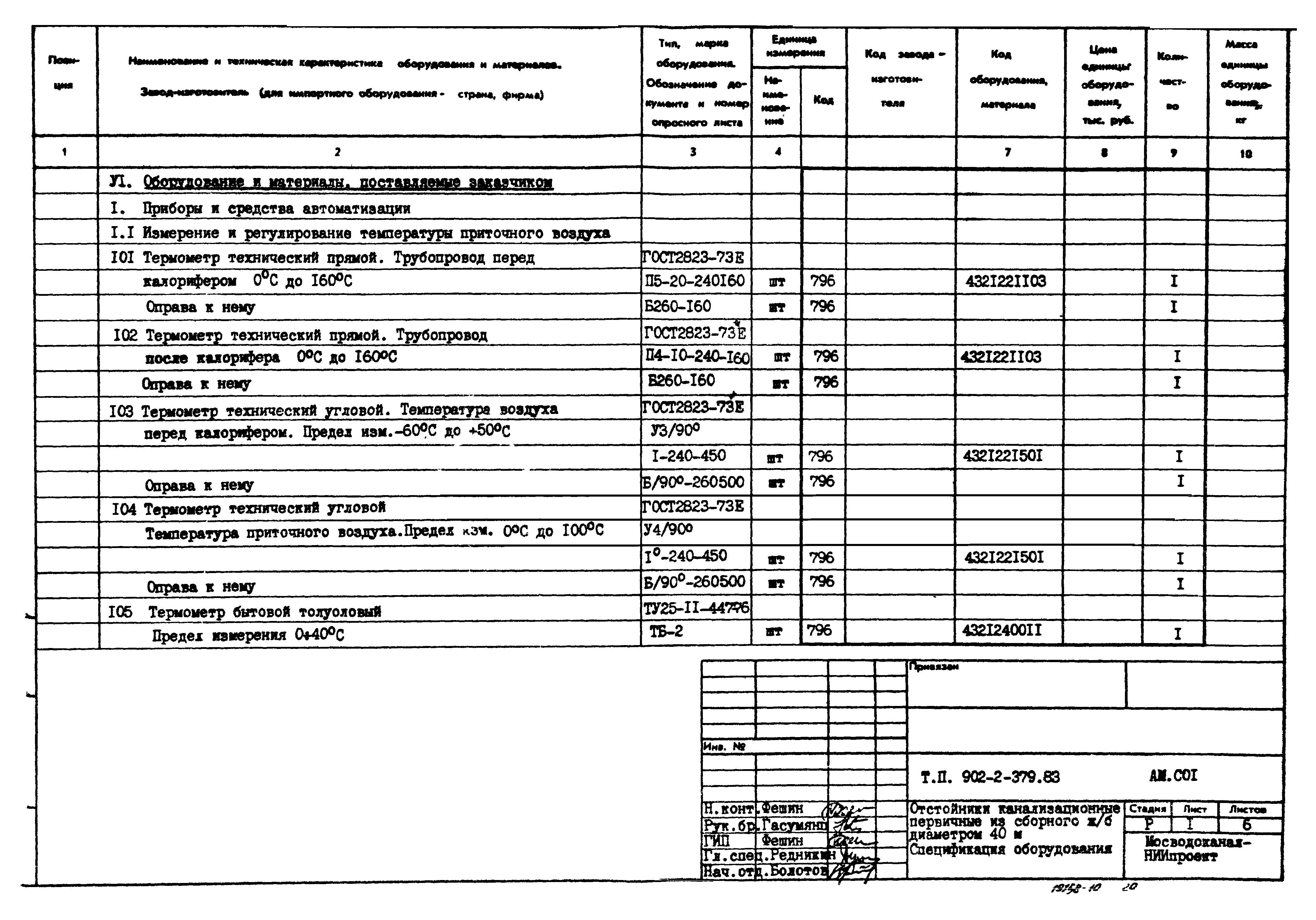 Типовой проект 902-2-379.83