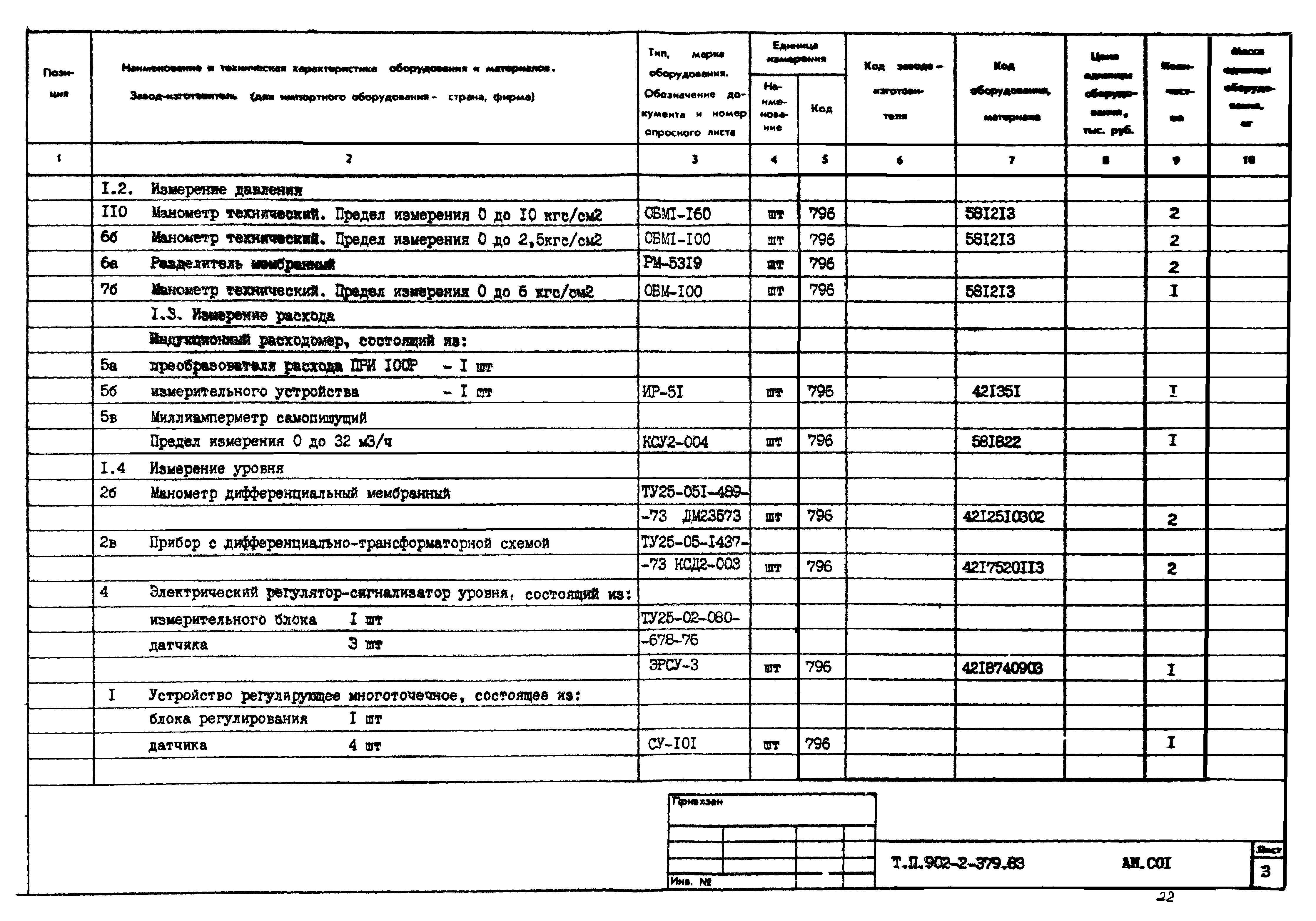 Типовой проект 902-2-379.83