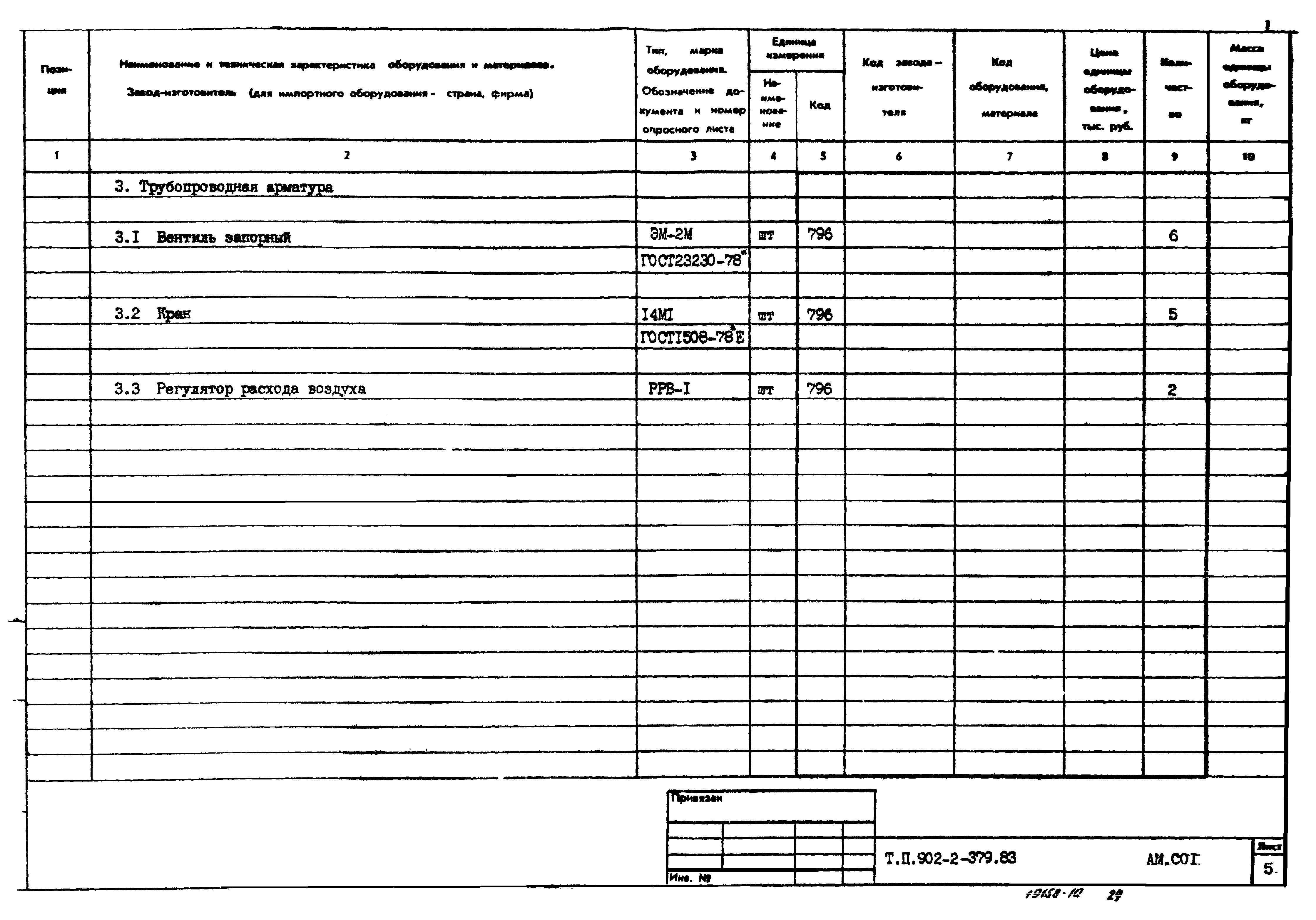 Типовой проект 902-2-379.83