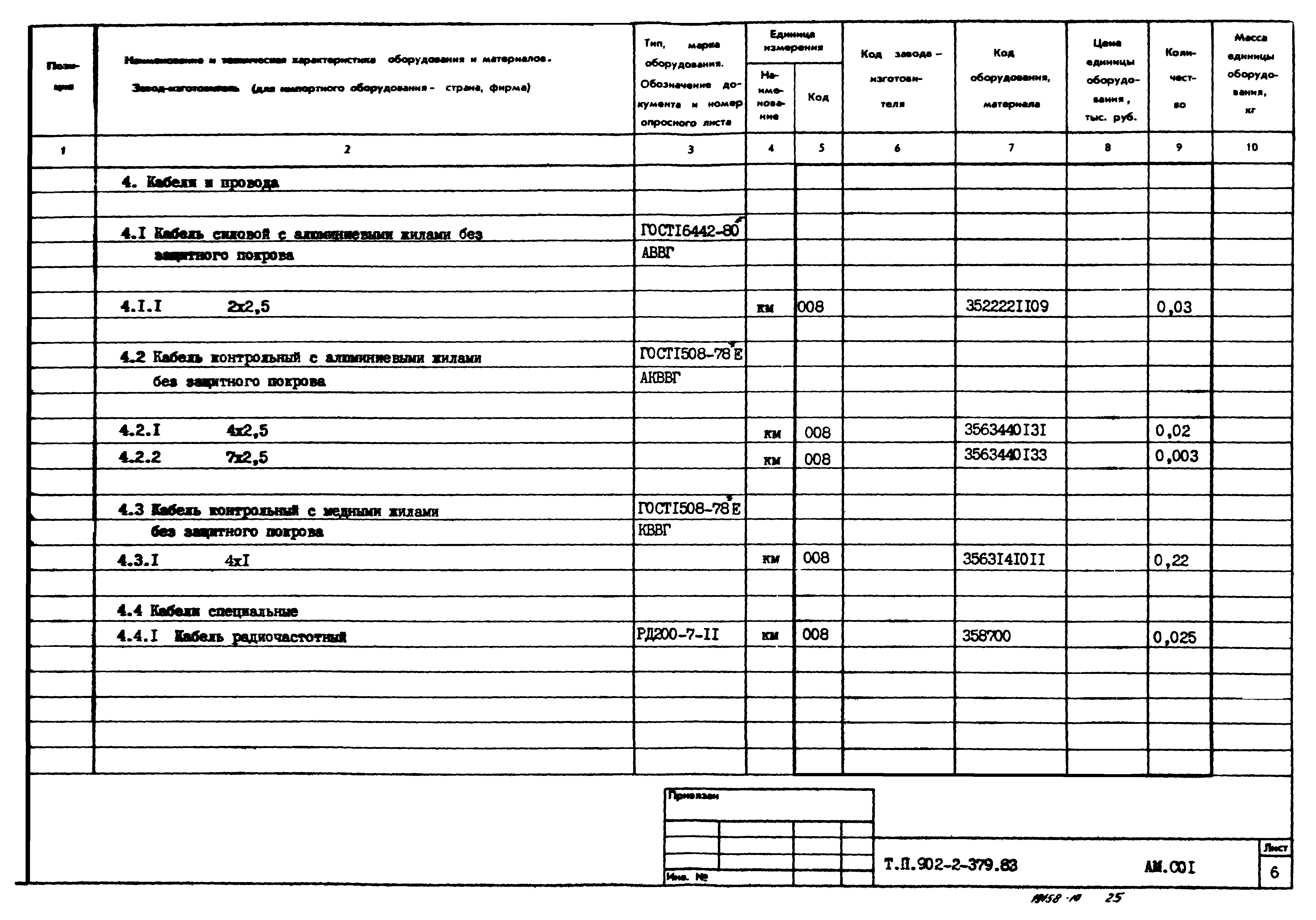 Типовой проект 902-2-379.83