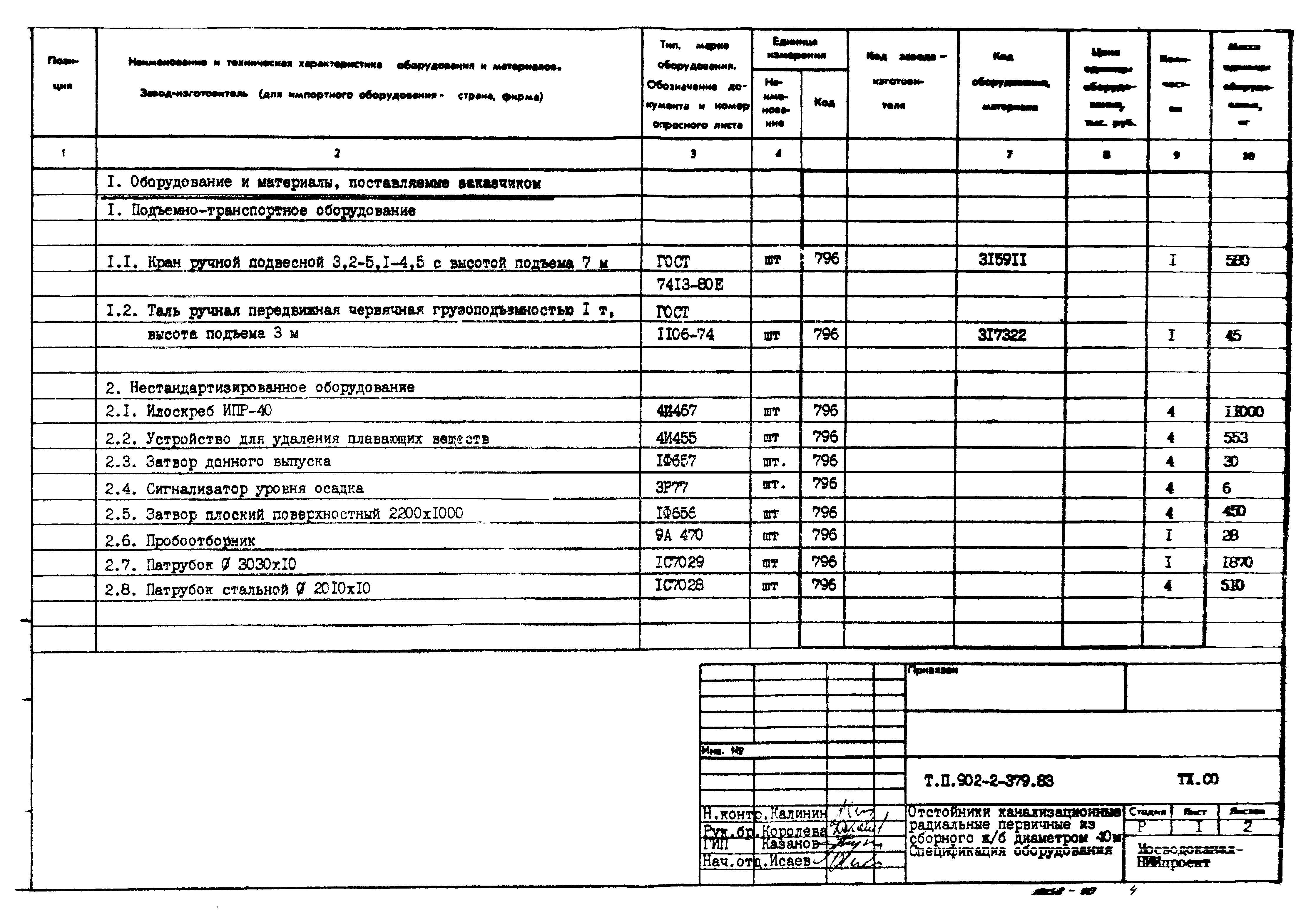 Типовой проект 902-2-379.83