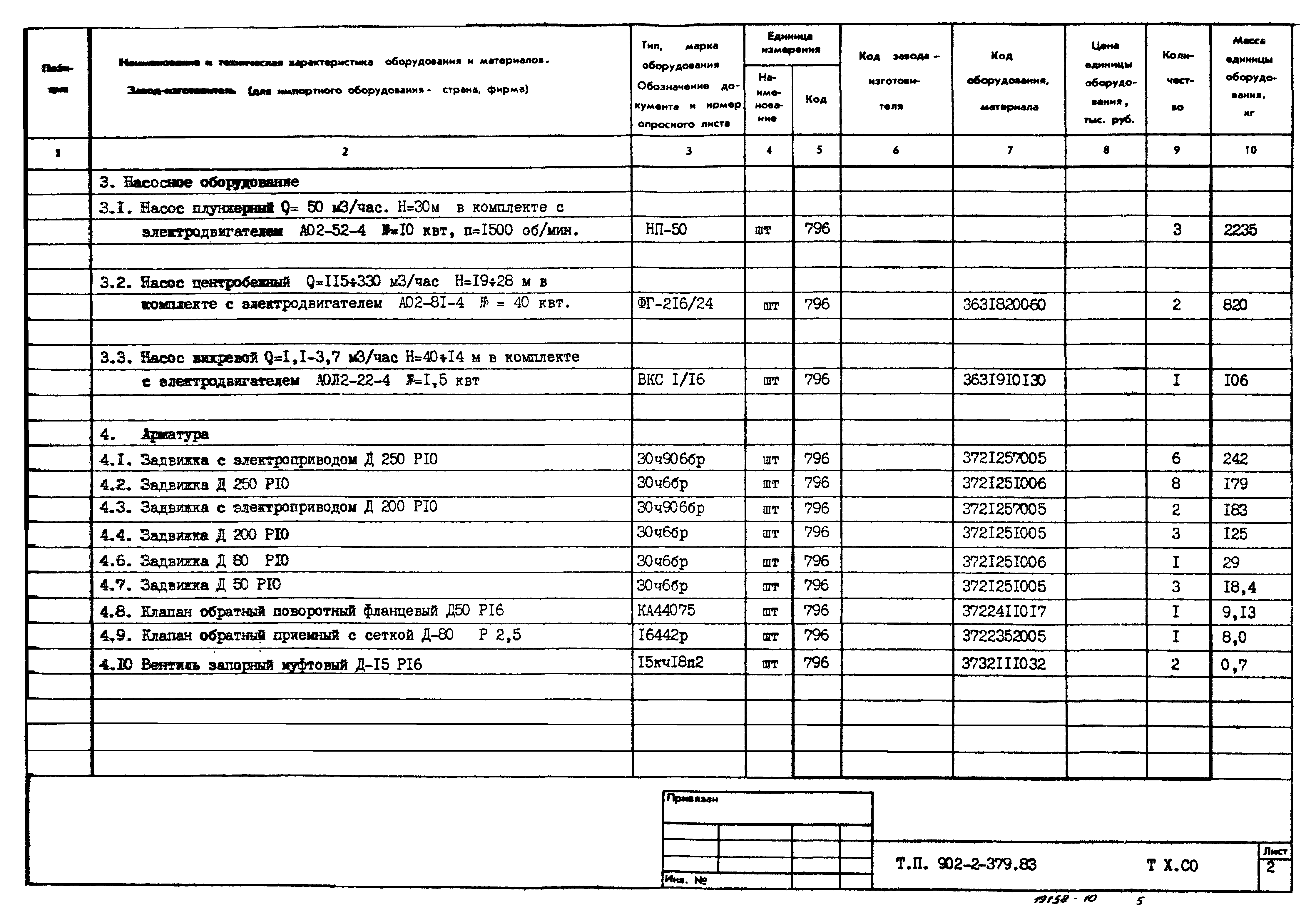 Типовой проект 902-2-379.83